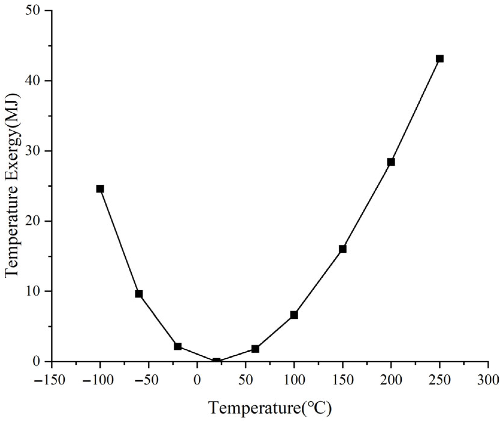 Energies 18 03675 g004