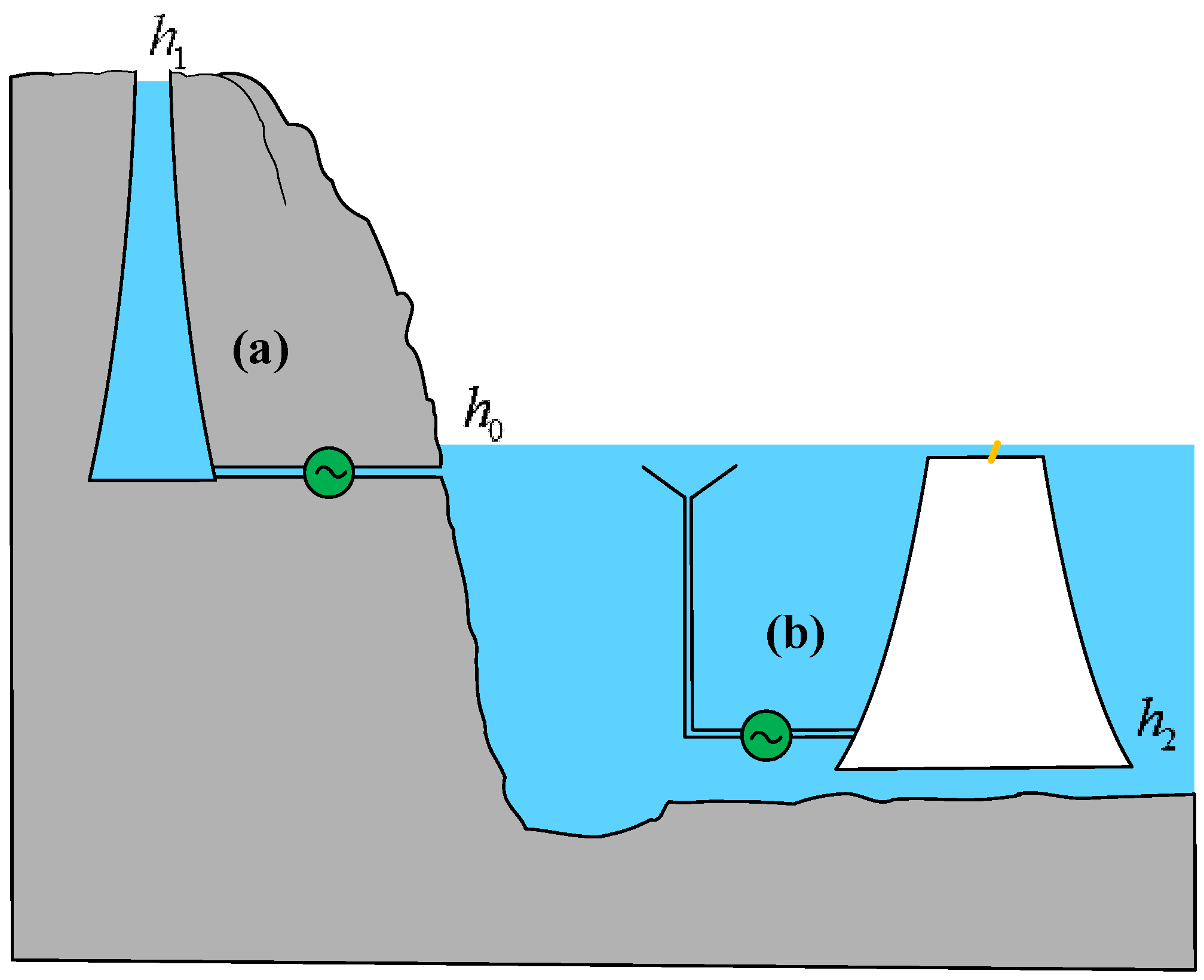 Energies 18 03675 g005