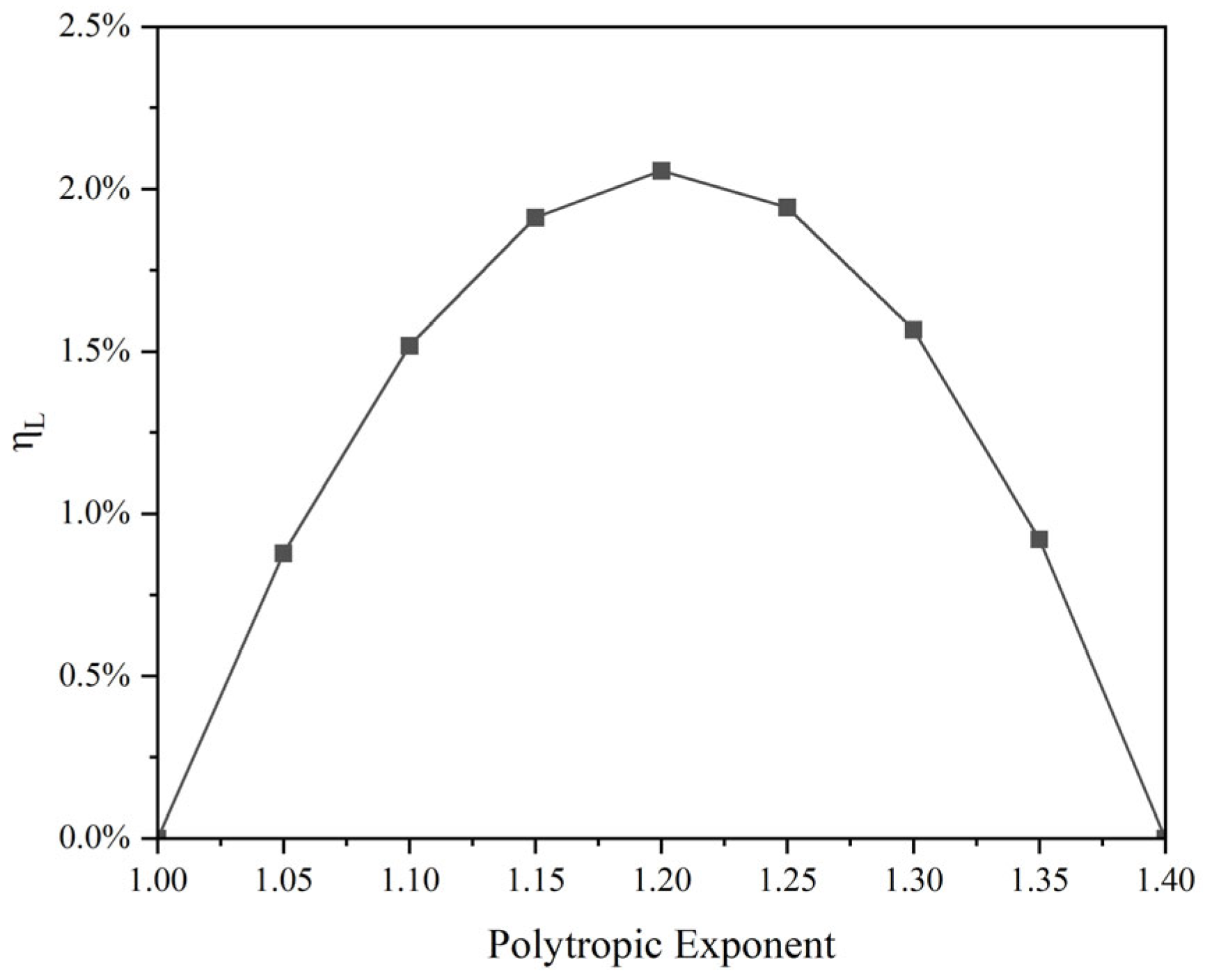 Energies 18 03675 g010