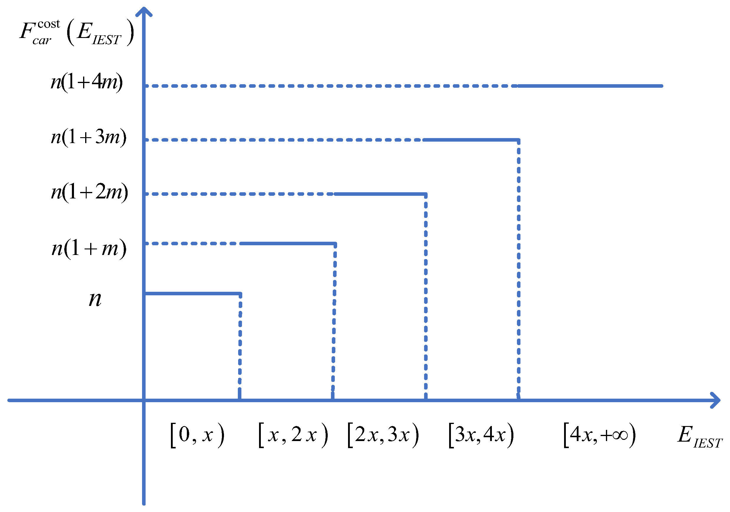 Energies 18 03679 g002