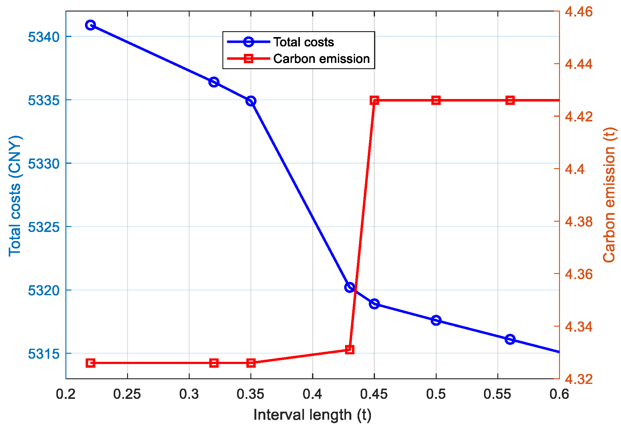 Energies 18 03679 g007