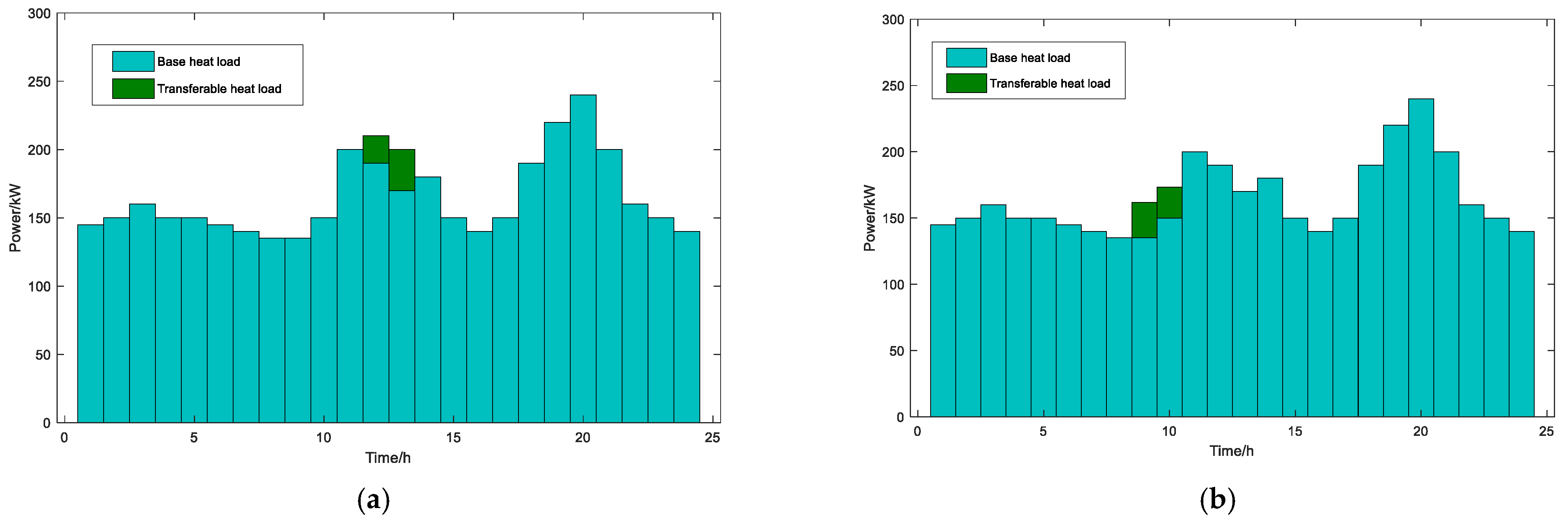 Energies 18 03679 g015