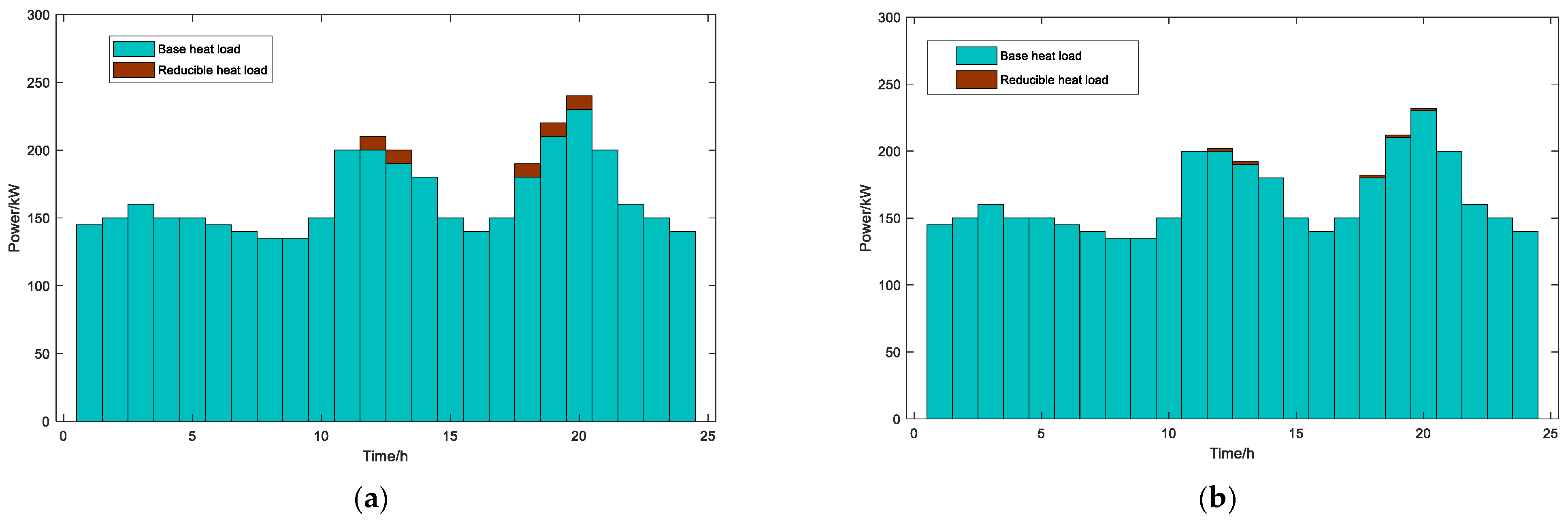 Energies 18 03679 g016