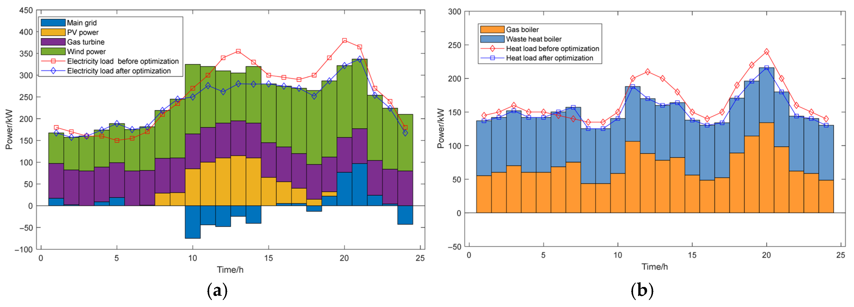 Energies 18 03679 g023