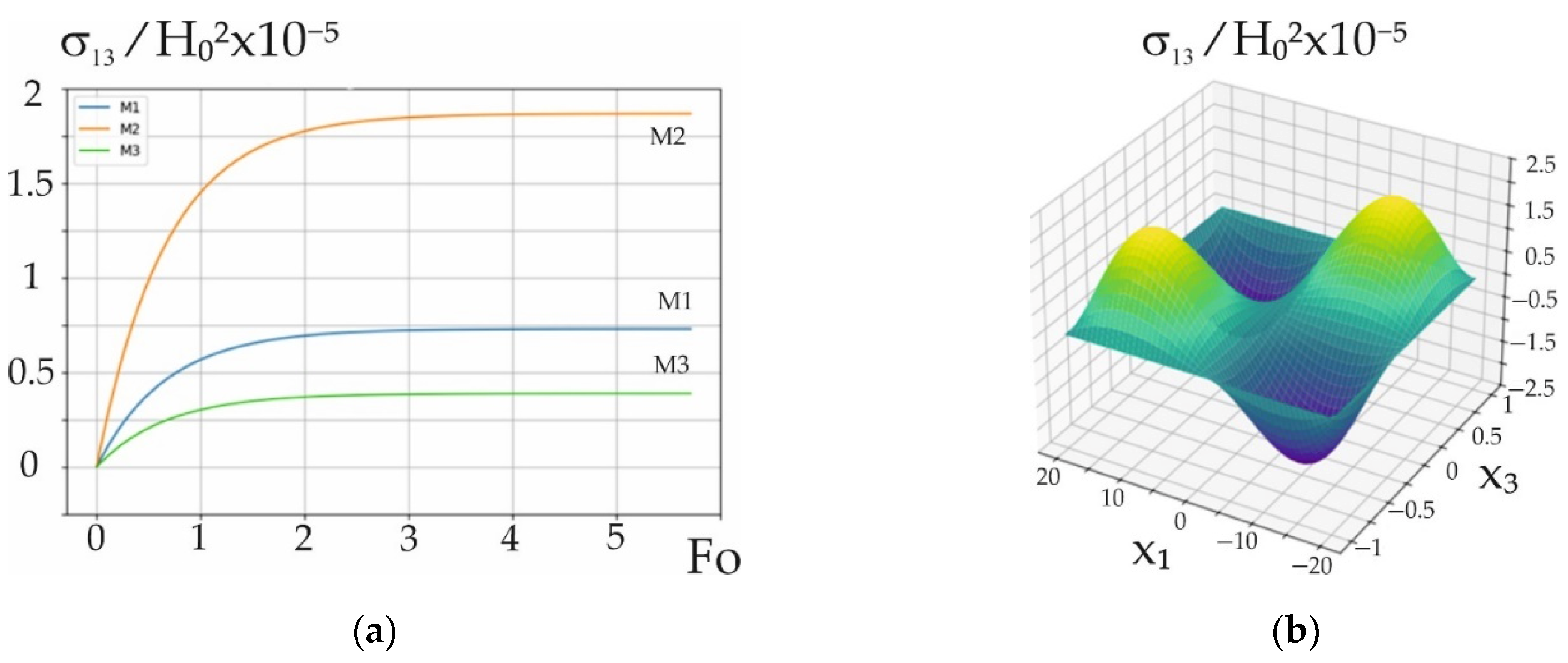 Energies 18 03680 g002