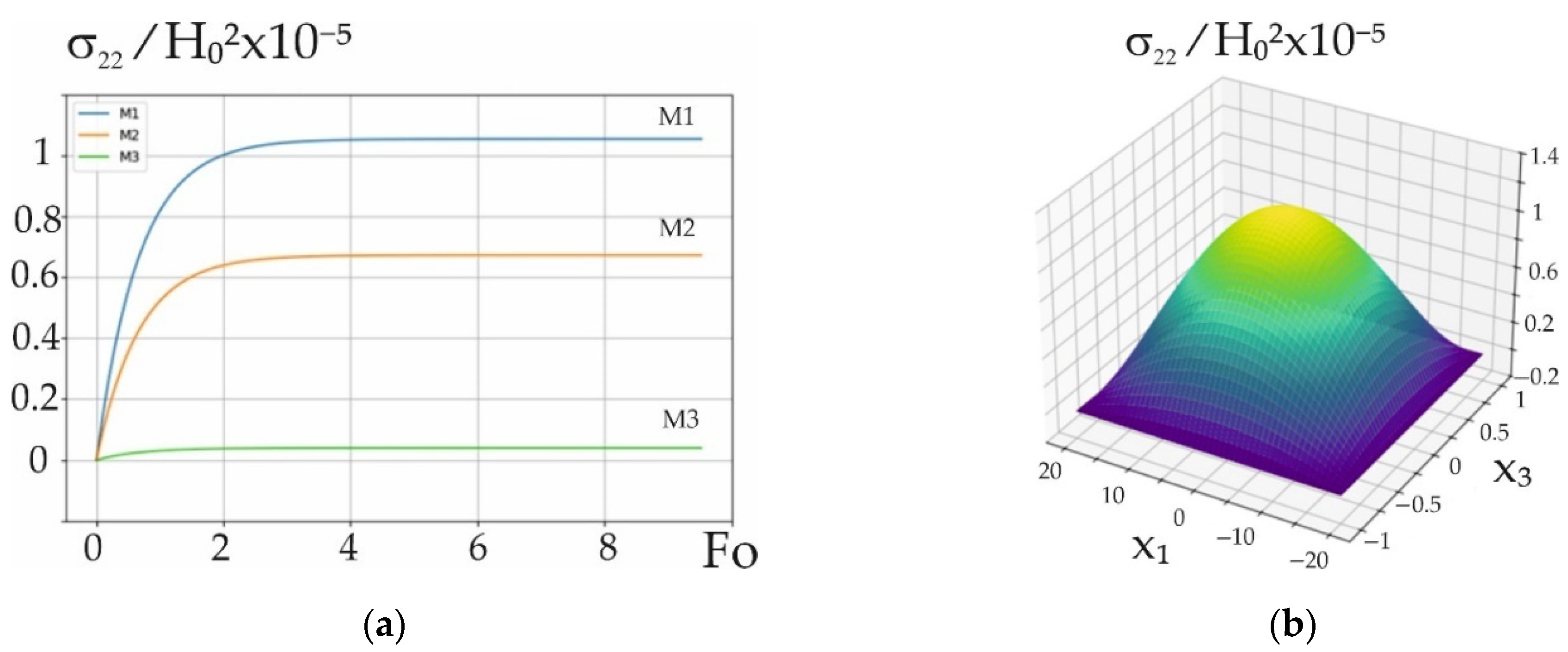 Energies 18 03680 g007