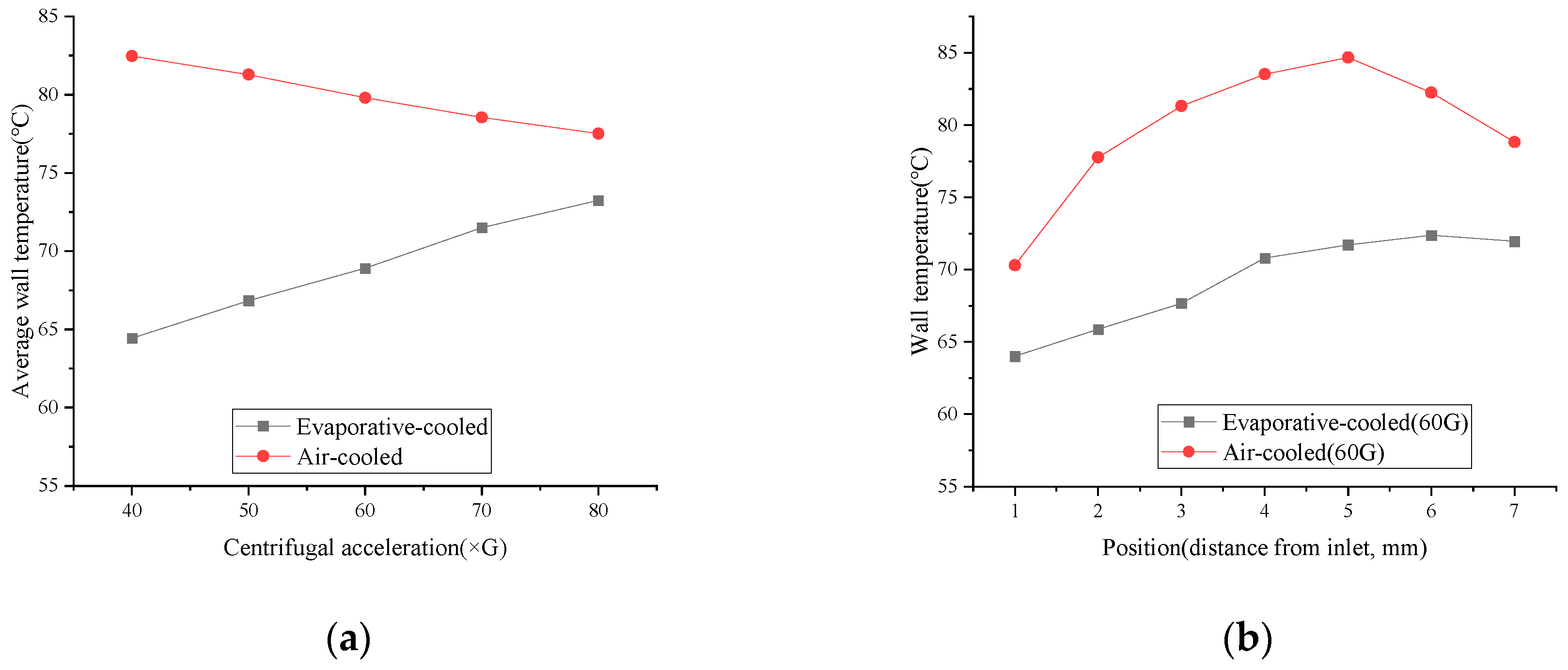 Energies 18 03681 g004