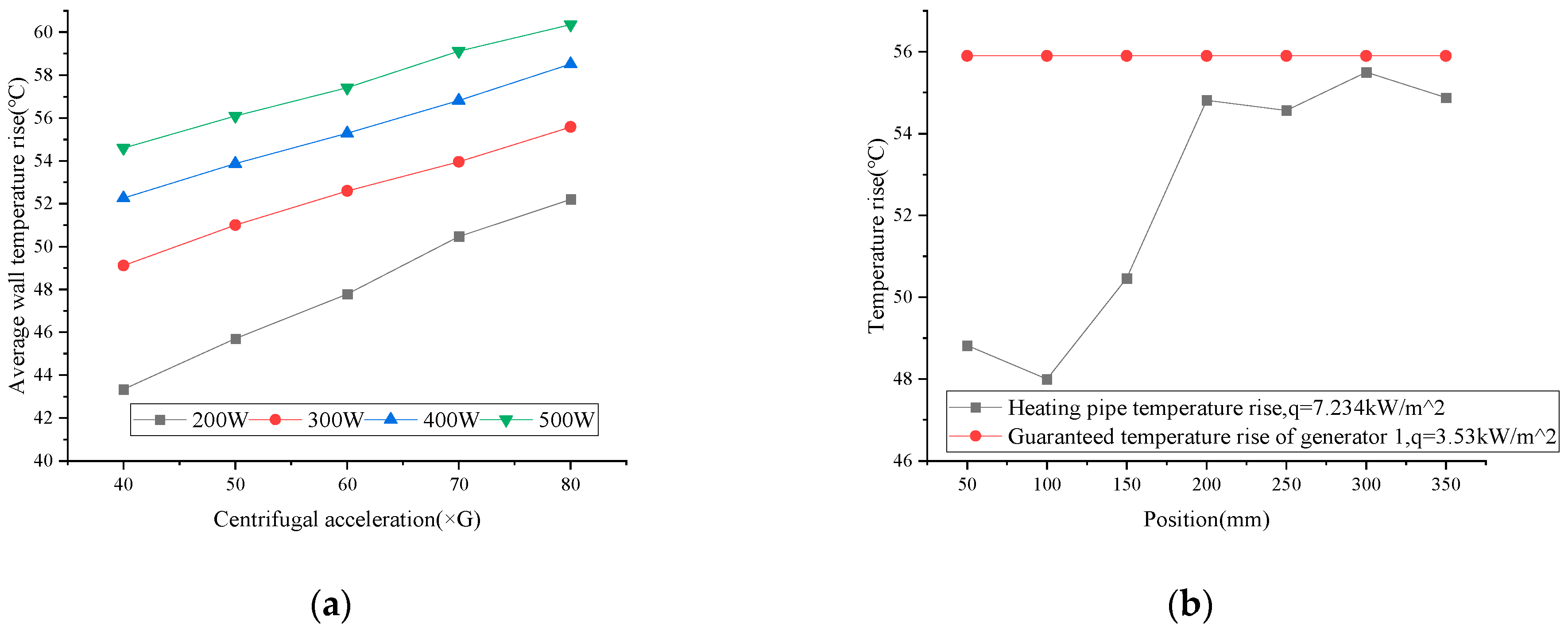 Energies 18 03681 g005