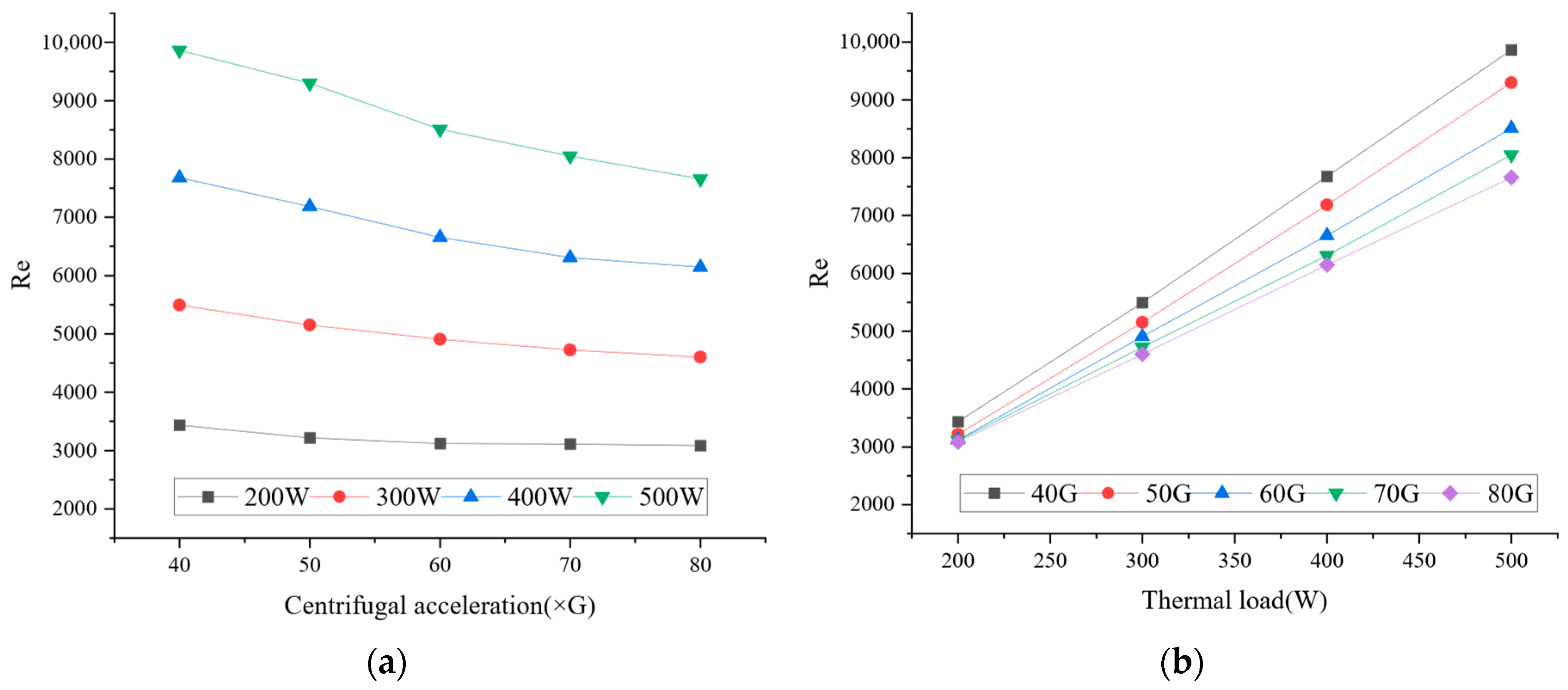 Energies 18 03681 g009