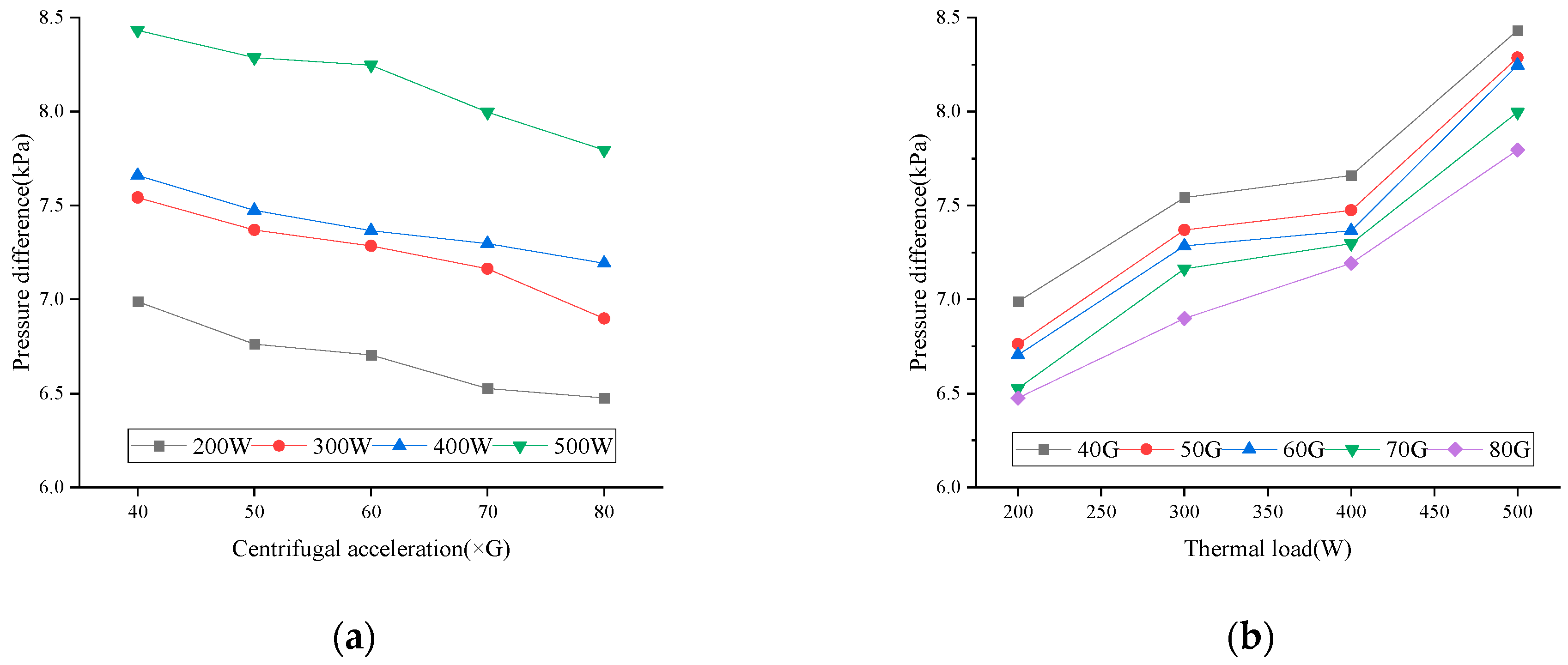 Energies 18 03681 g010