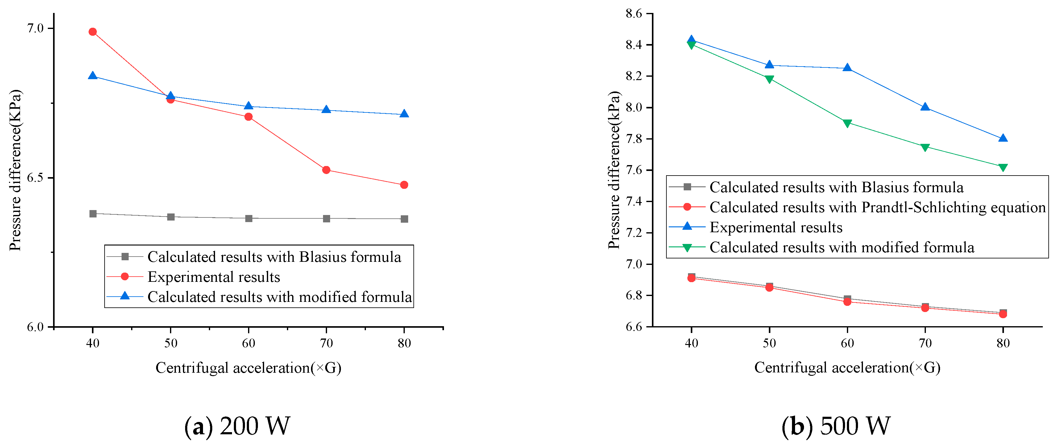 Energies 18 03681 g012