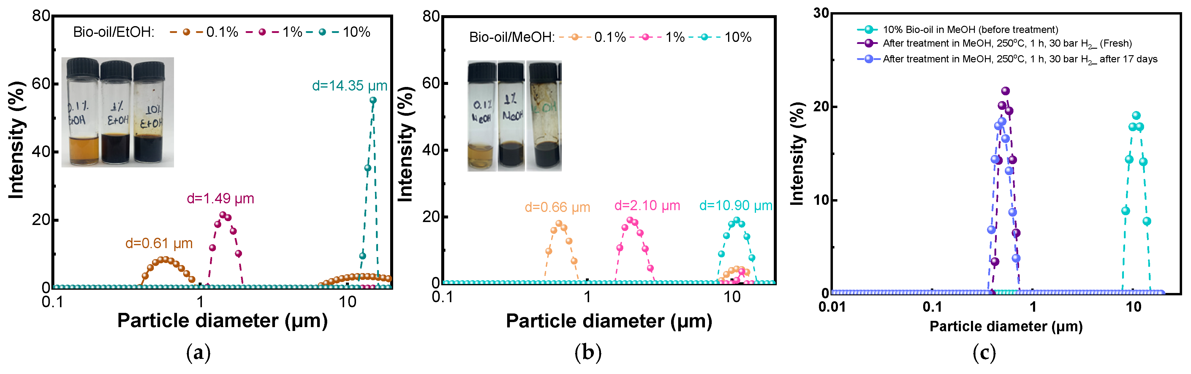 Energies 18 03683 g002
