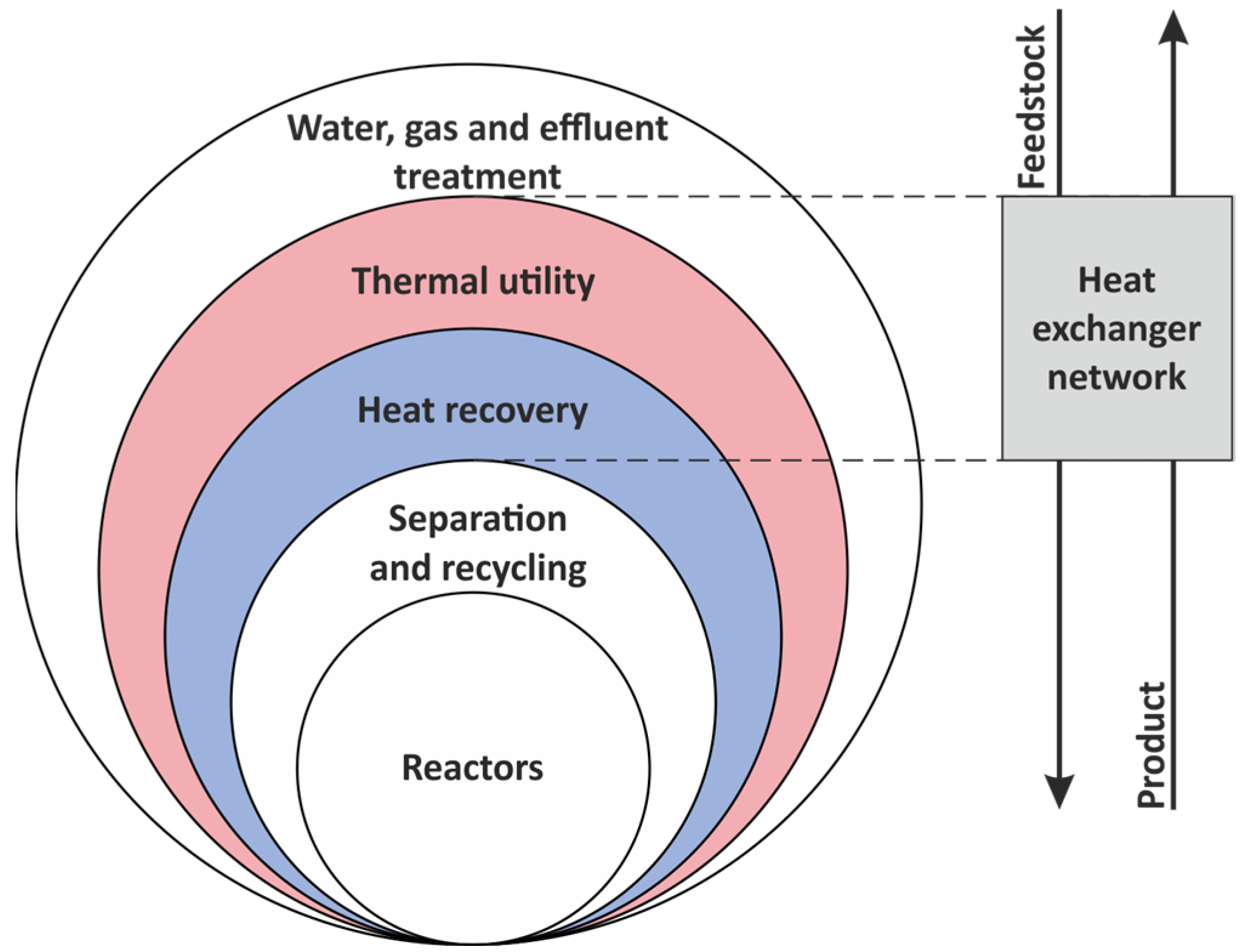 Energies 18 03685 g002