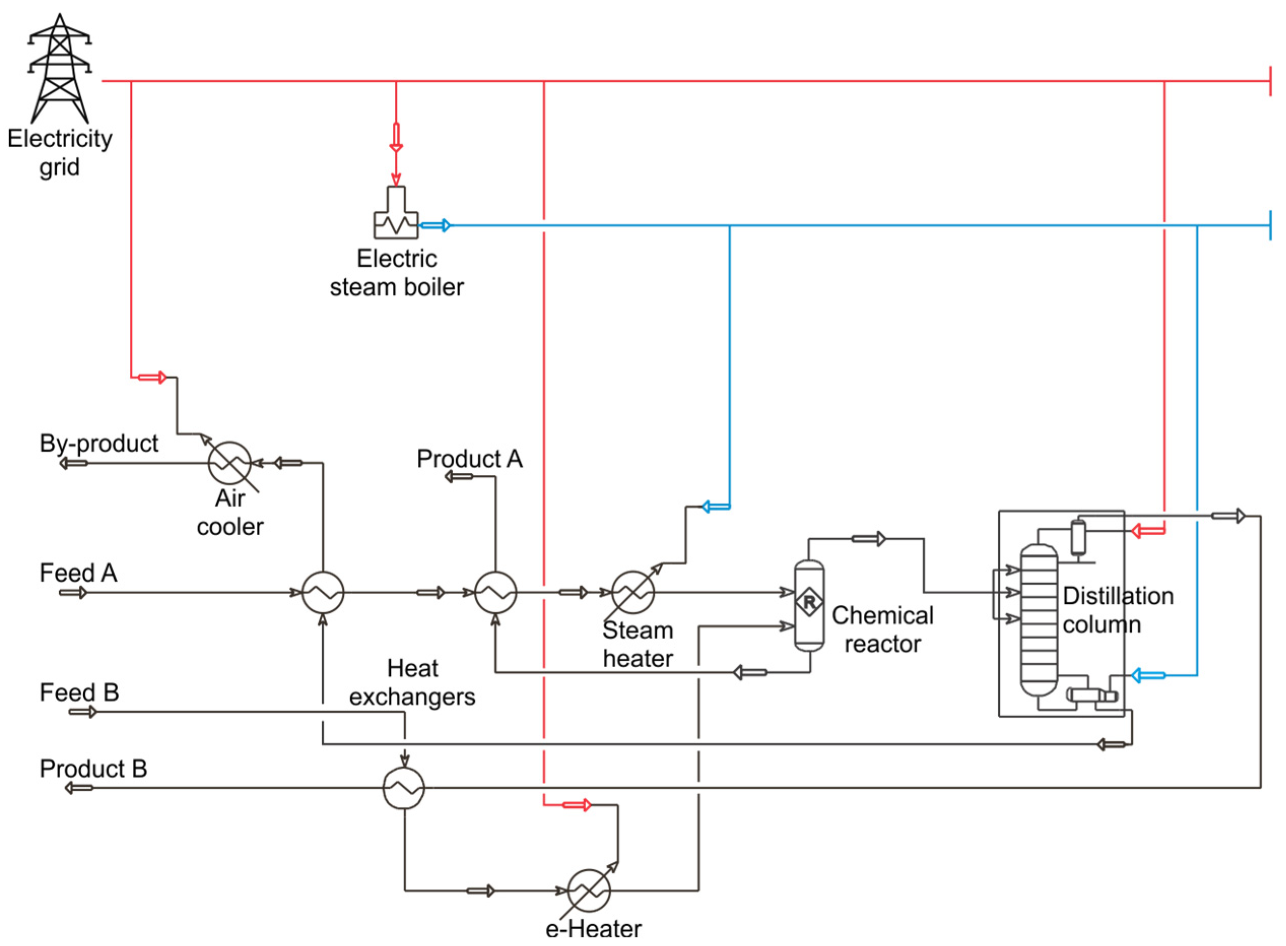 Energies 18 03685 g003