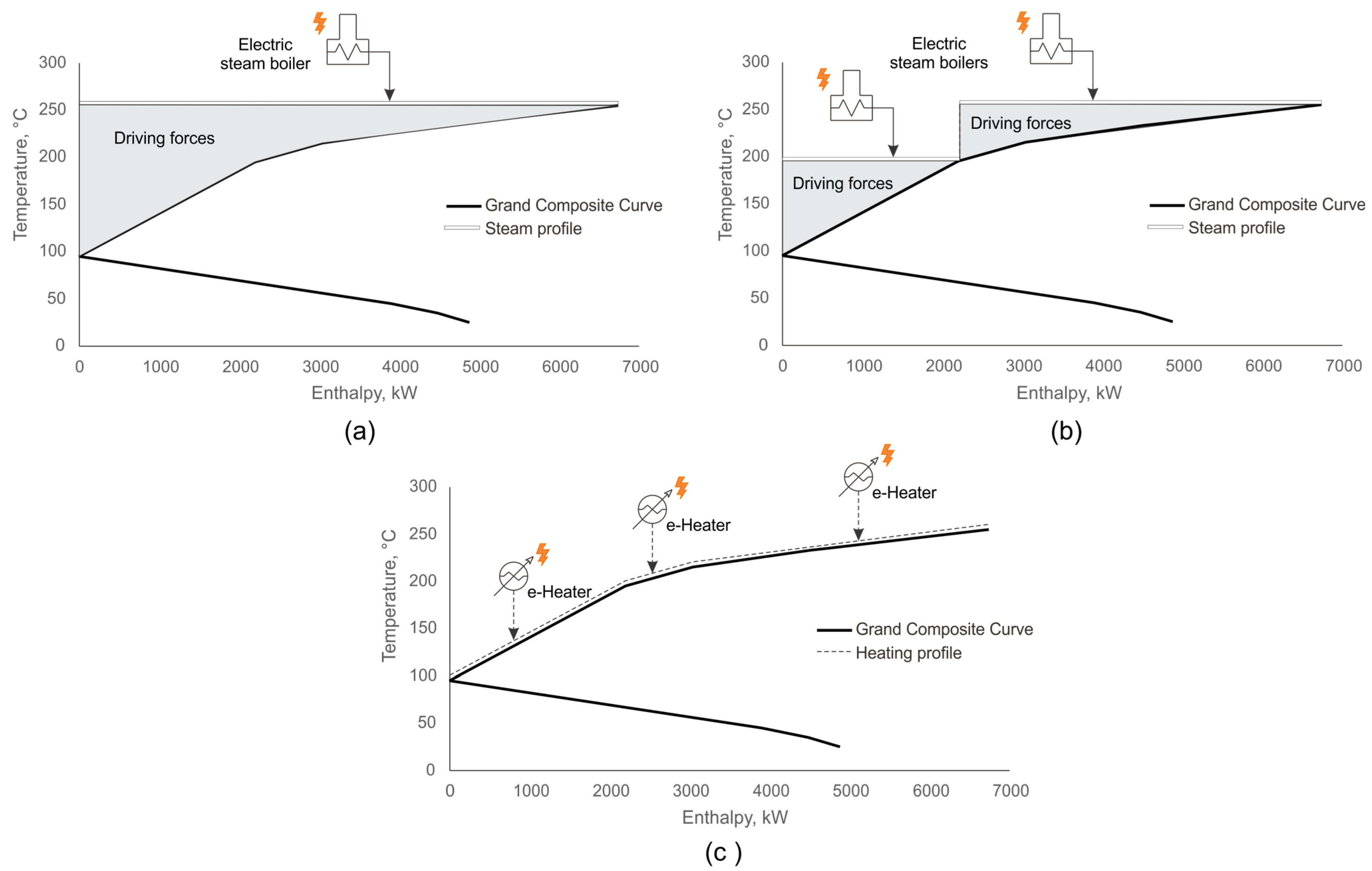 Energies 18 03685 g004