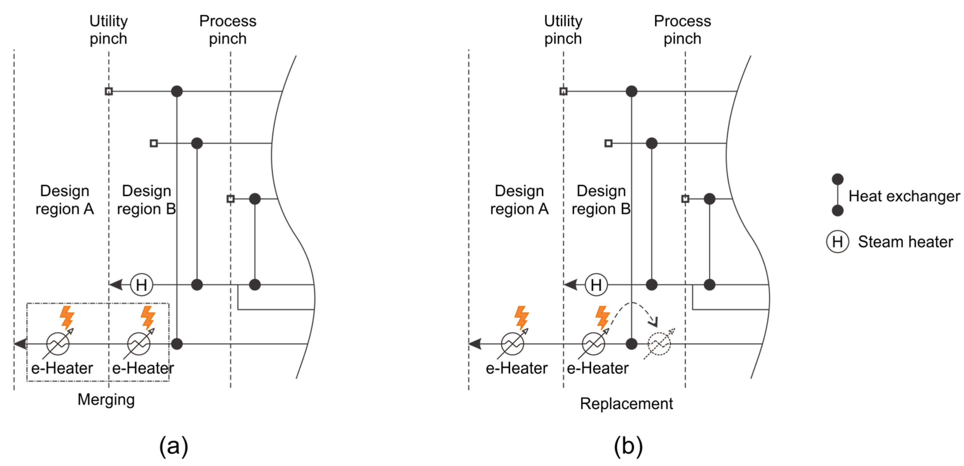 Energies 18 03685 g005
