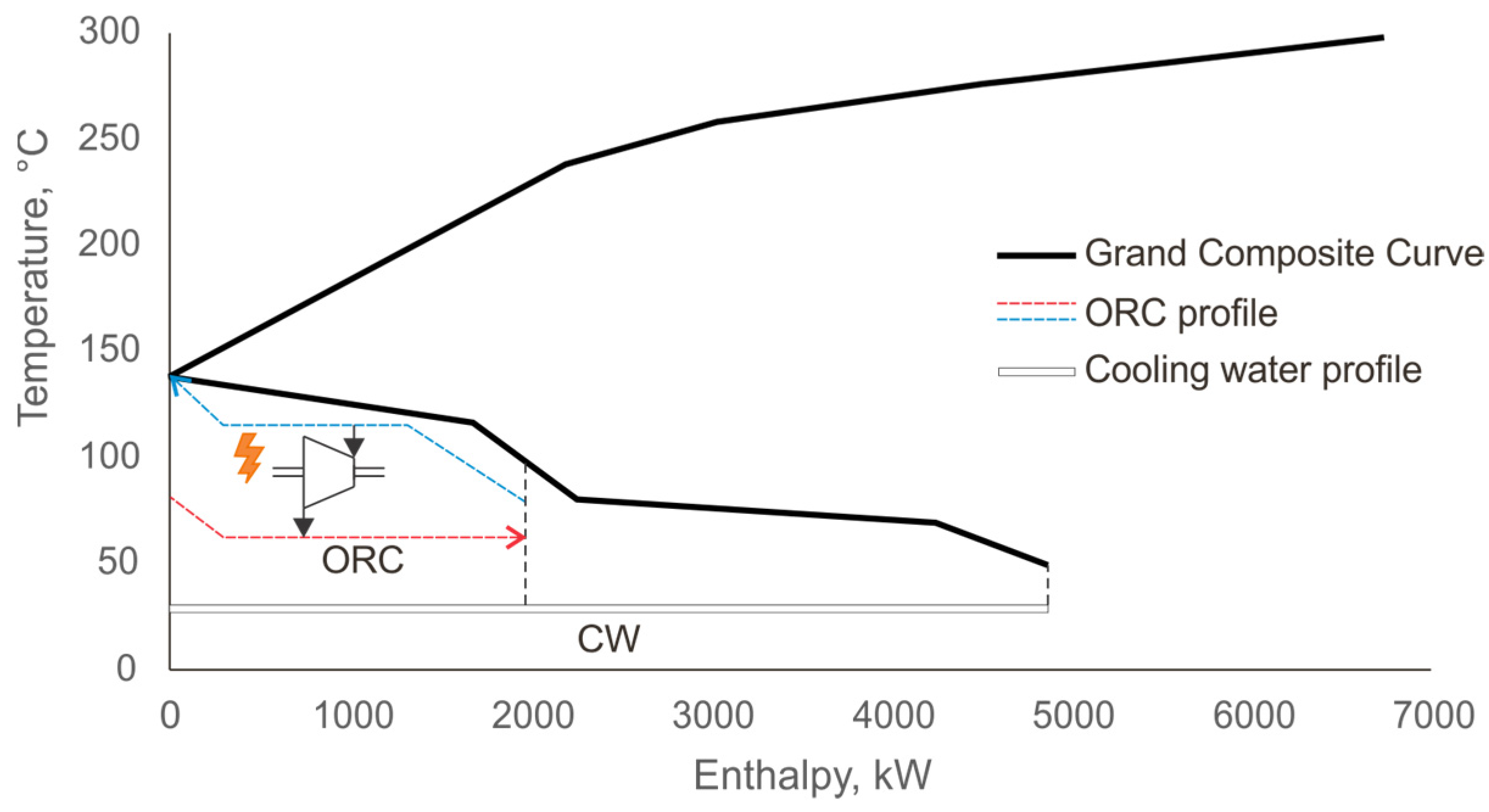 Energies 18 03685 g006