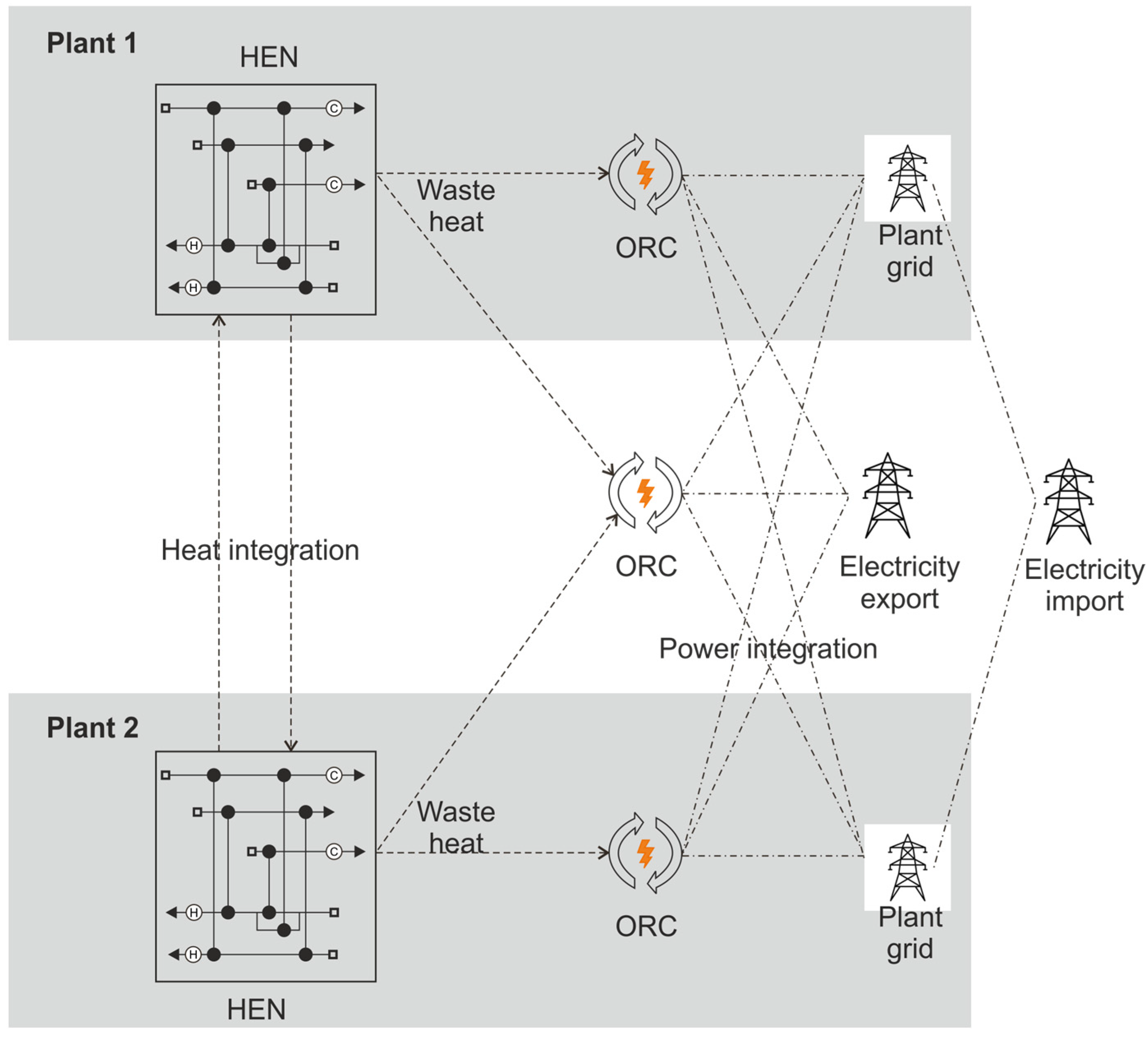 Energies 18 03685 g007