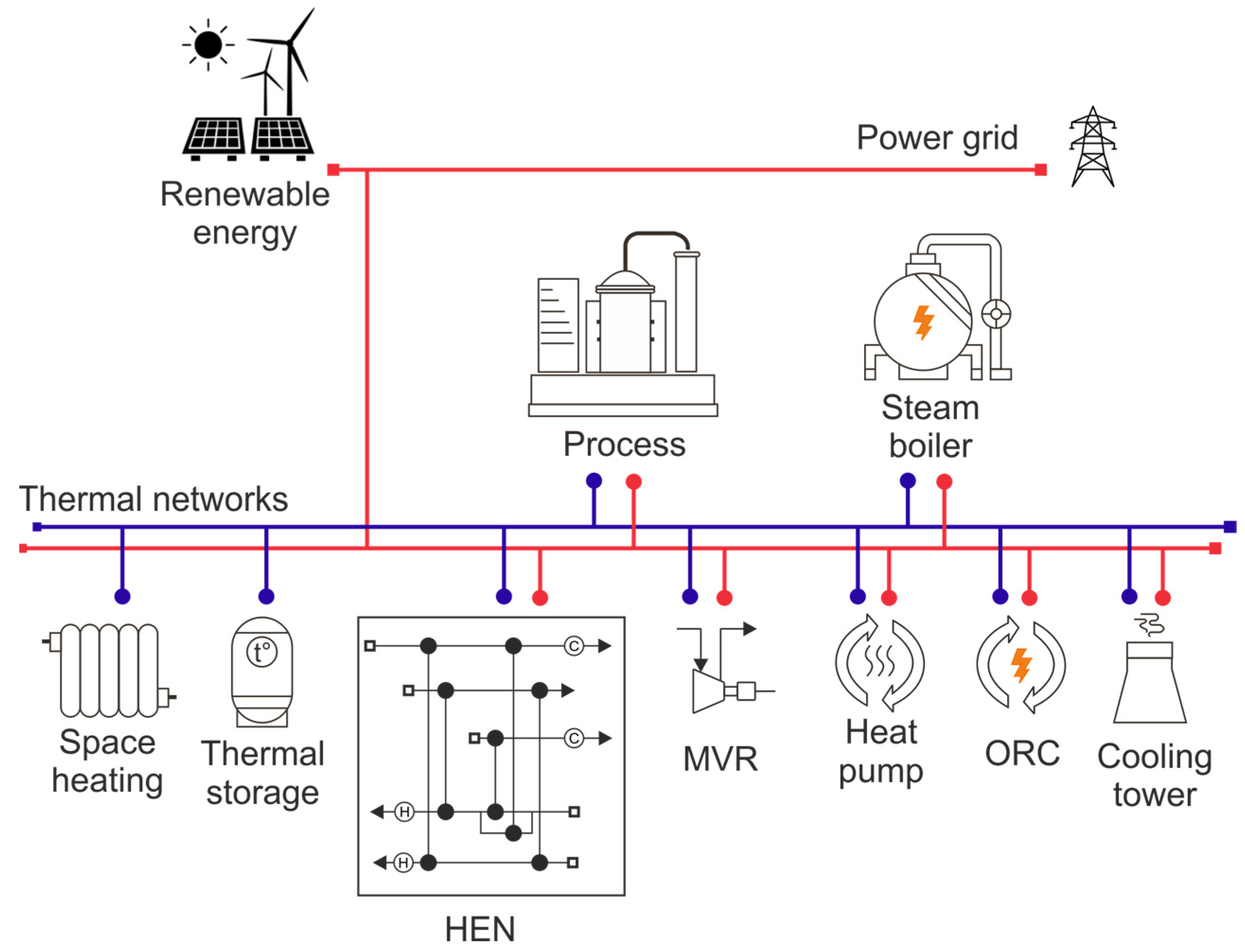 Energies 18 03685 g009