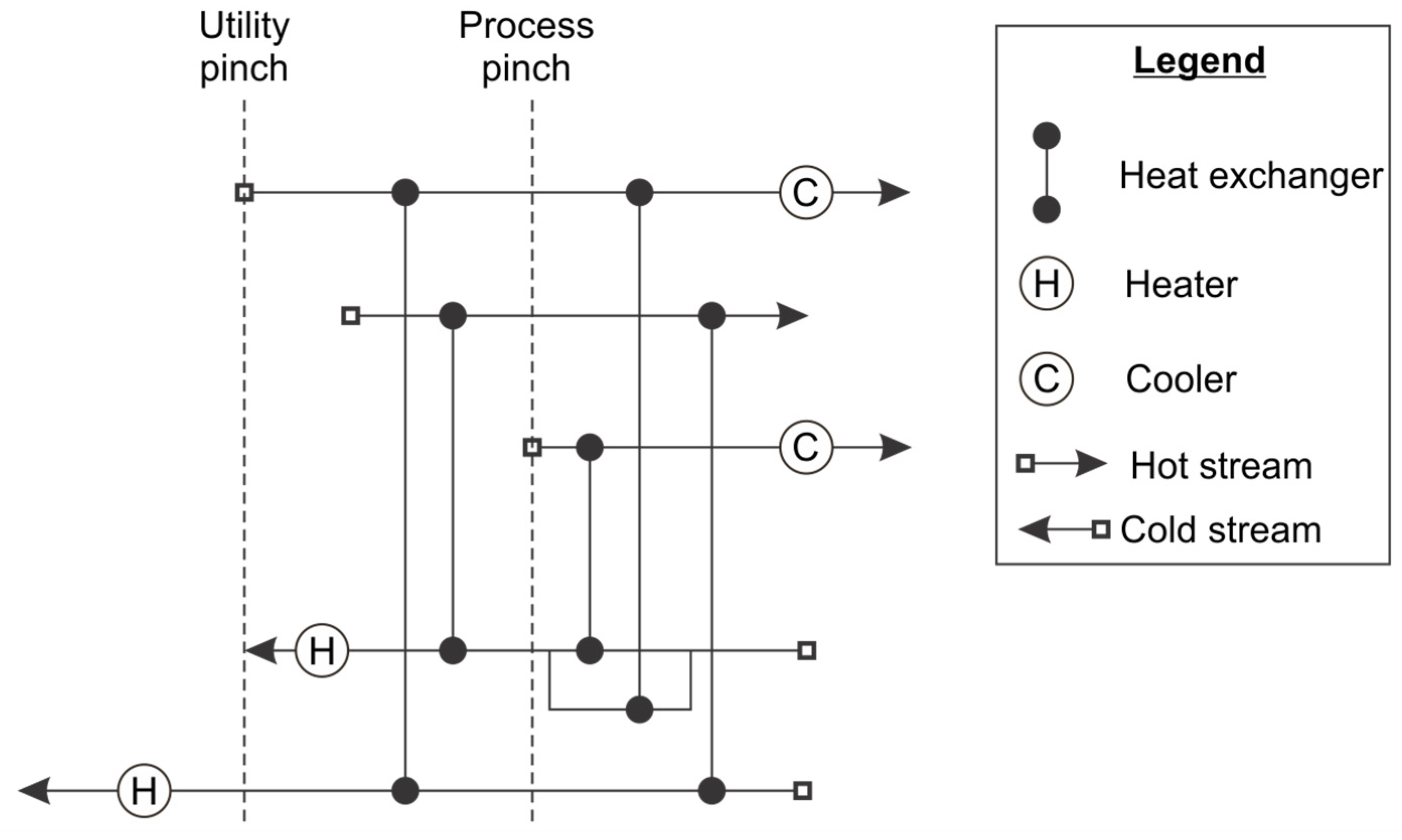 Energies 18 03685 g010