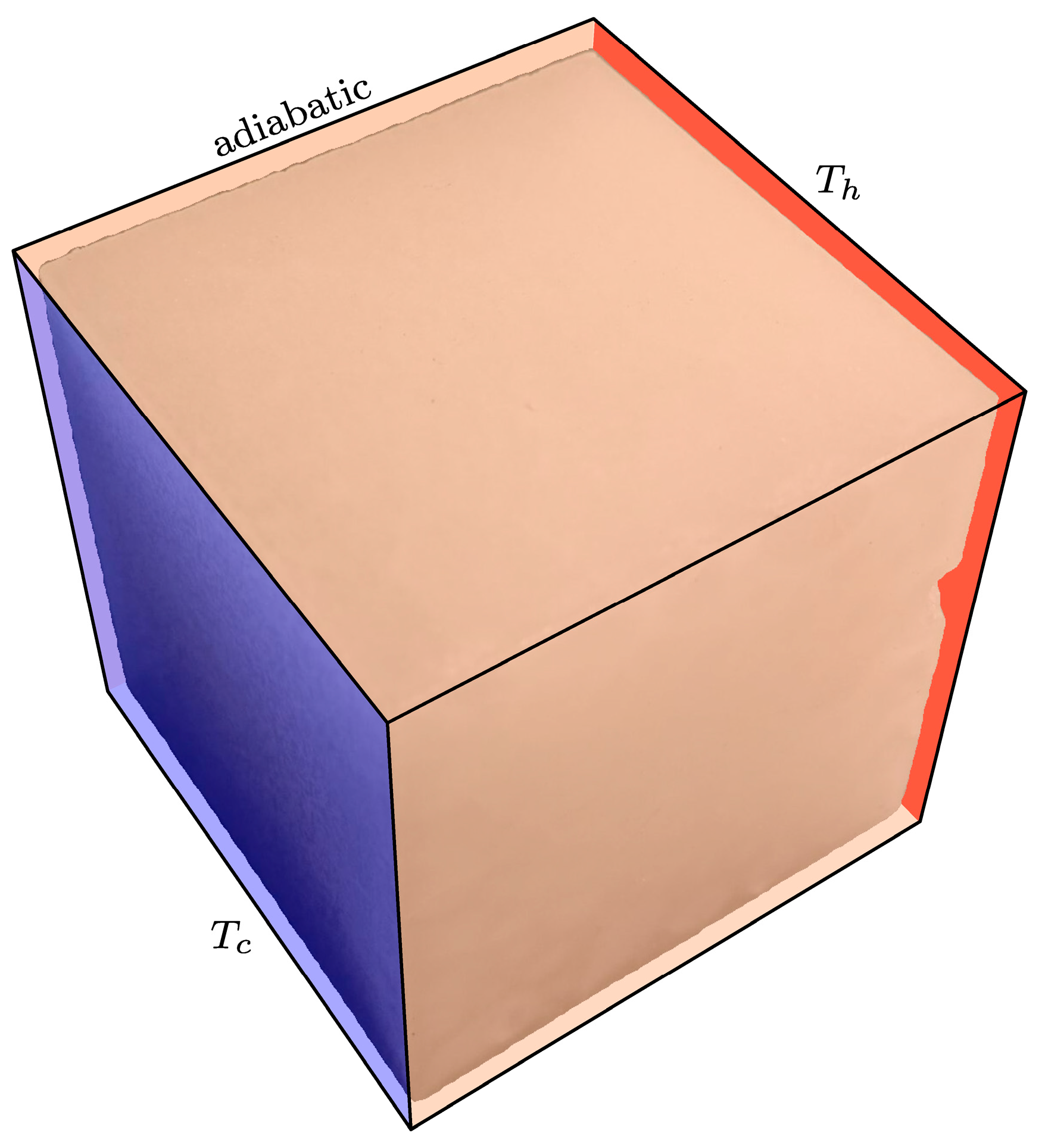 Energies 18 03686 g002