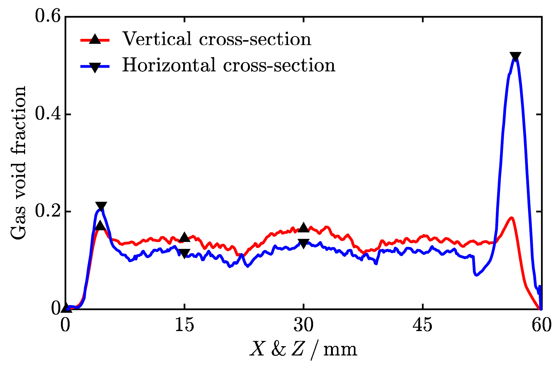 Energies 18 03686 g005