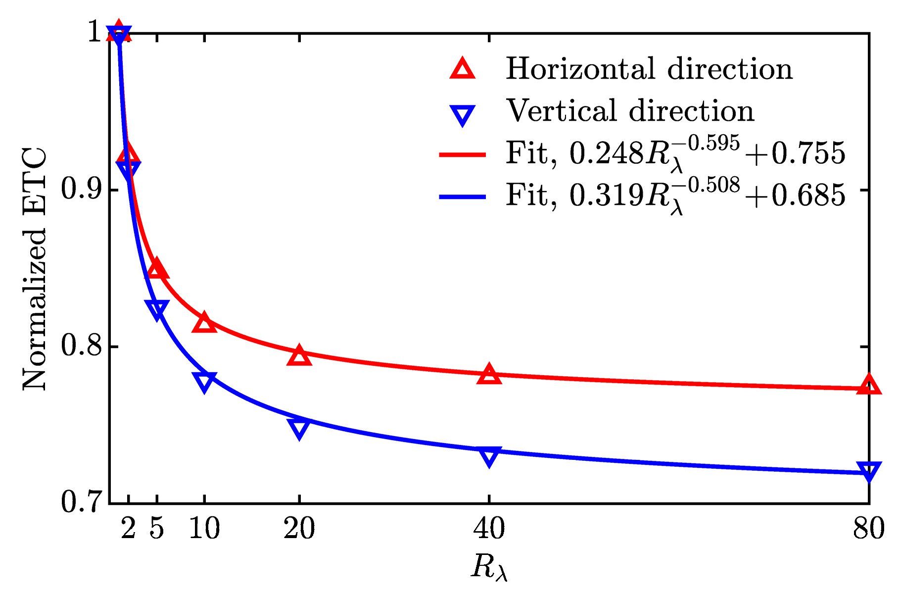 Energies 18 03686 g007