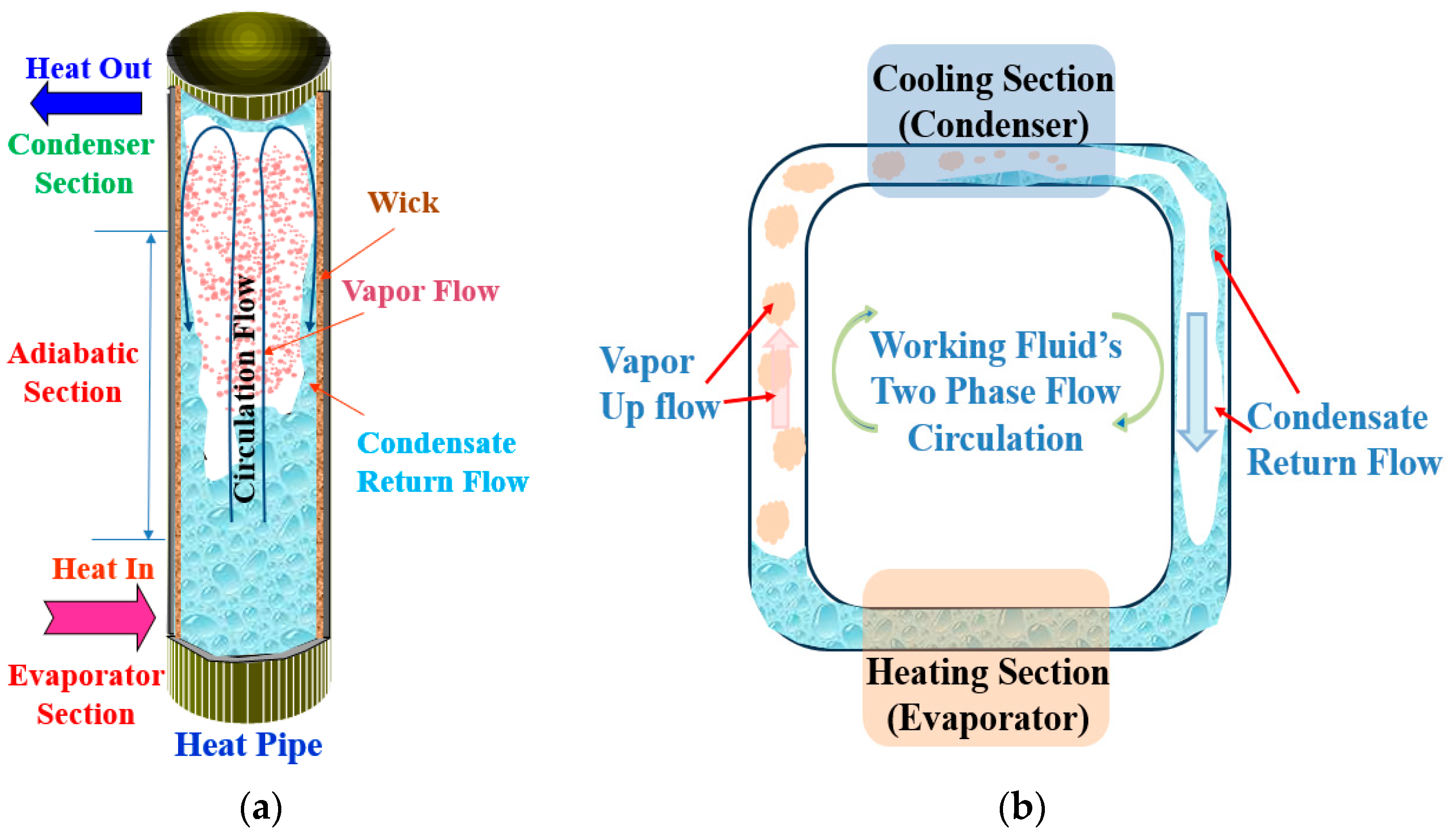 Energies 18 03687 g001