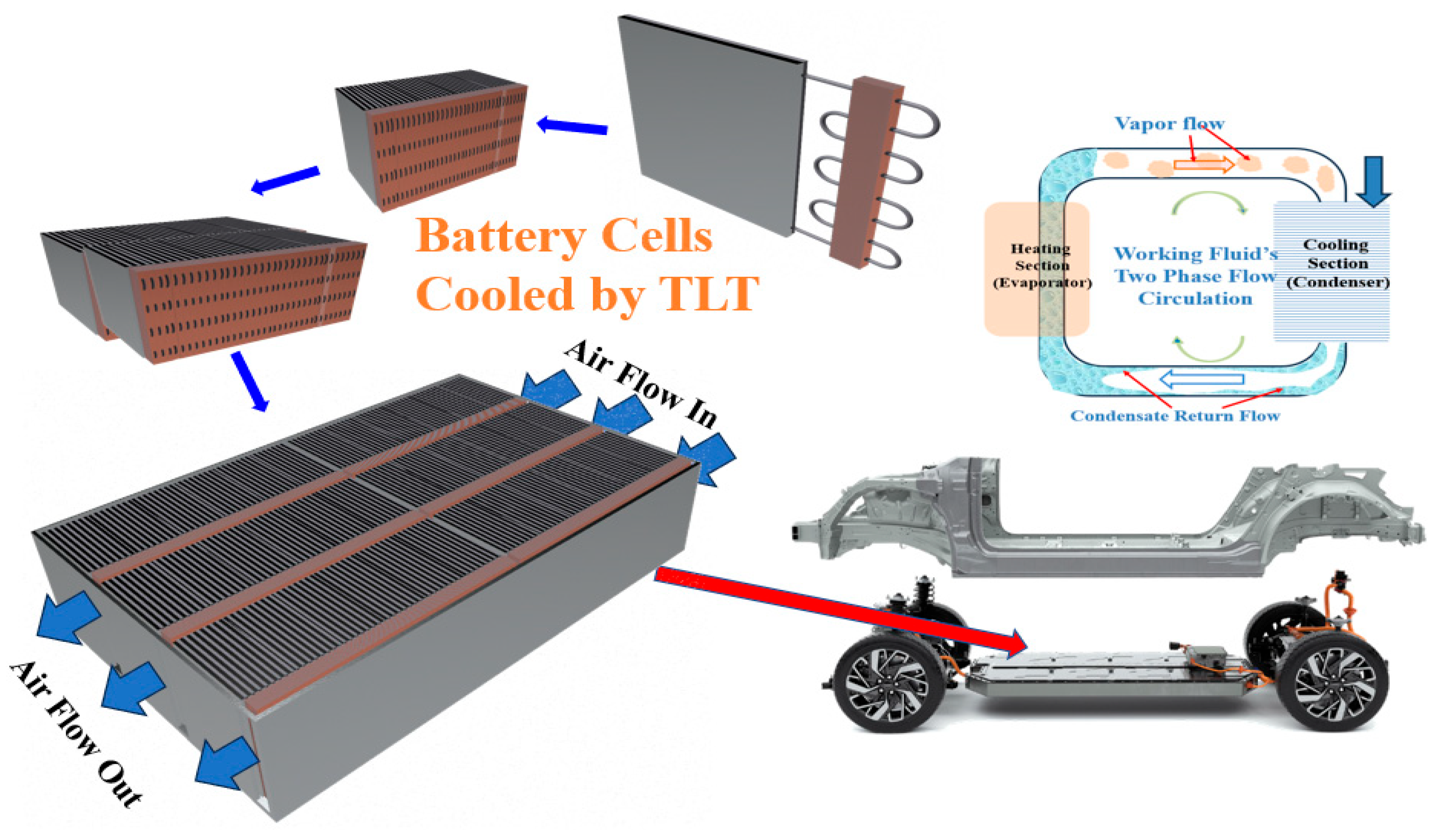 Energies 18 03687 g002
