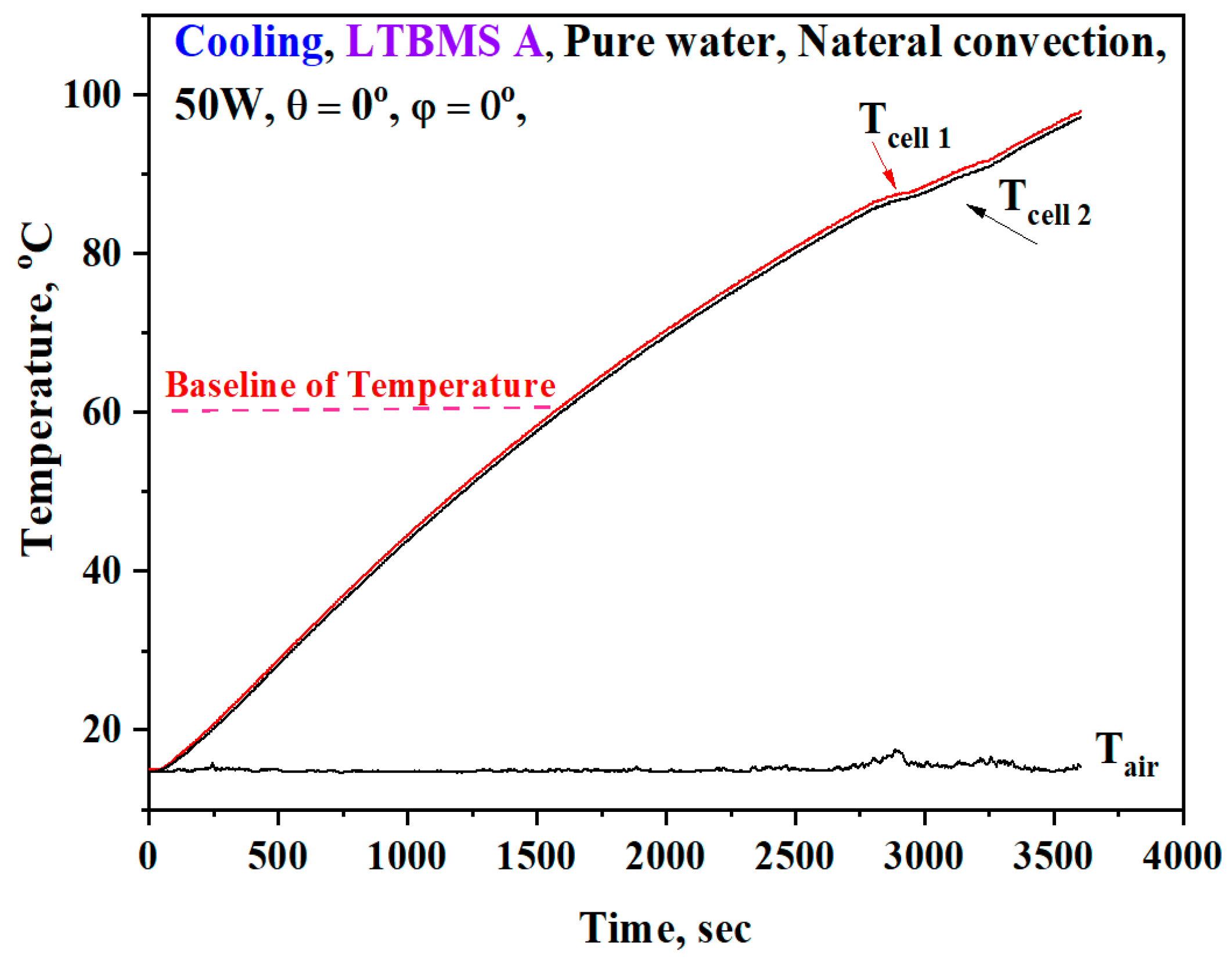 Energies 18 03687 g006