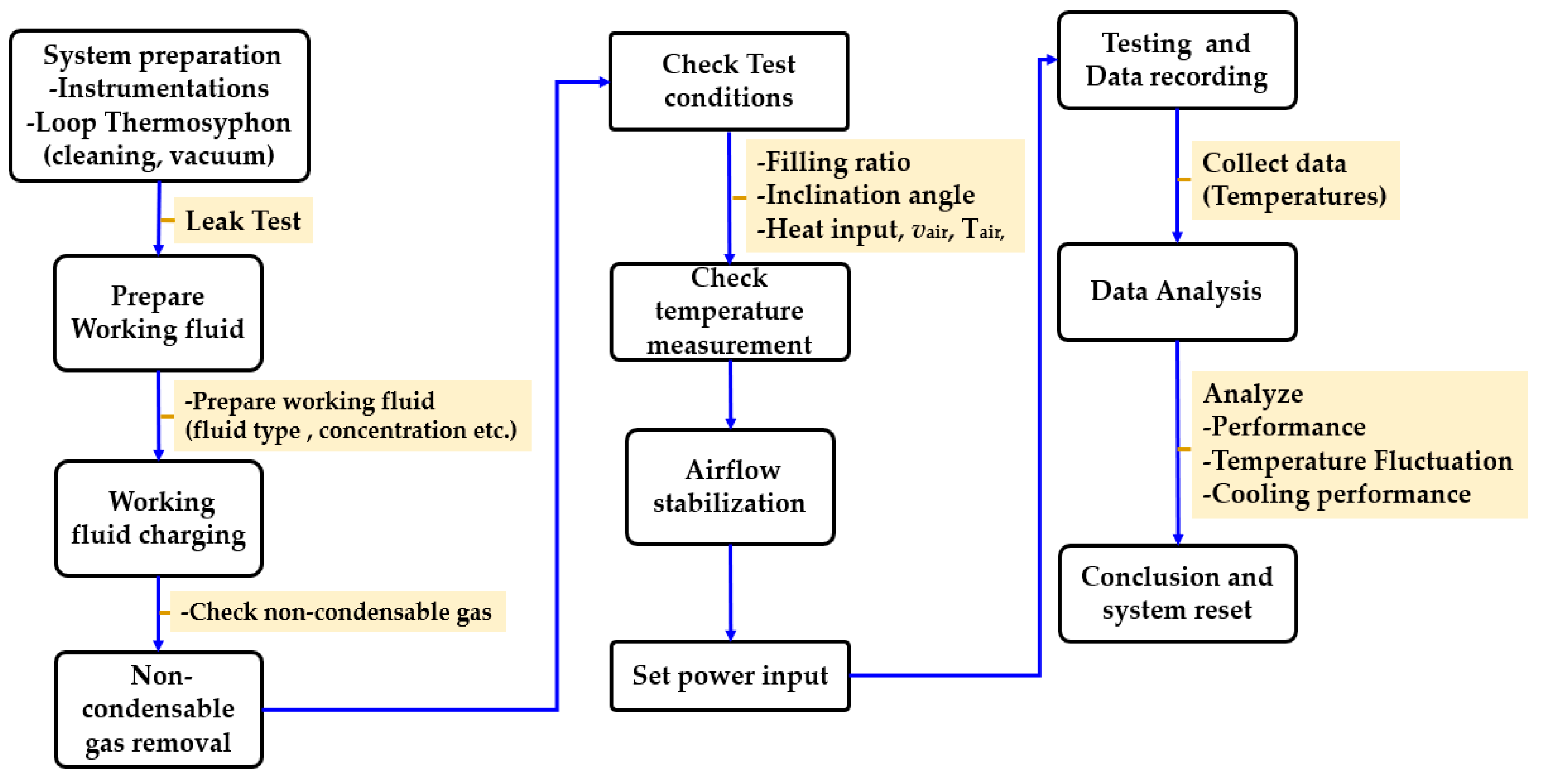 Energies 18 03687 g007