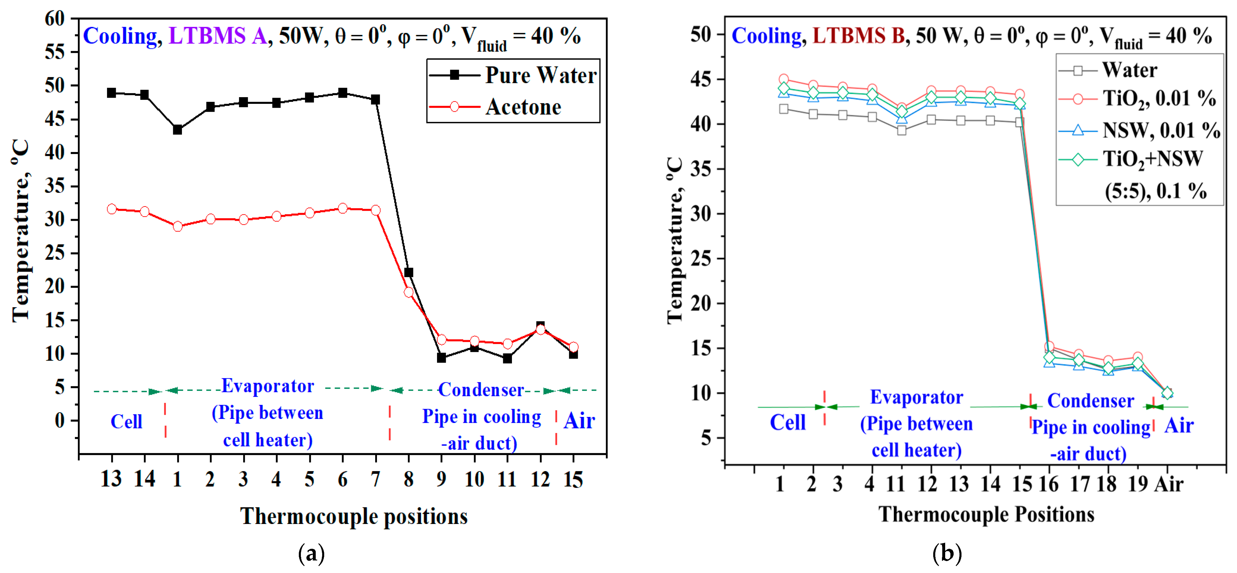 Energies 18 03687 g010