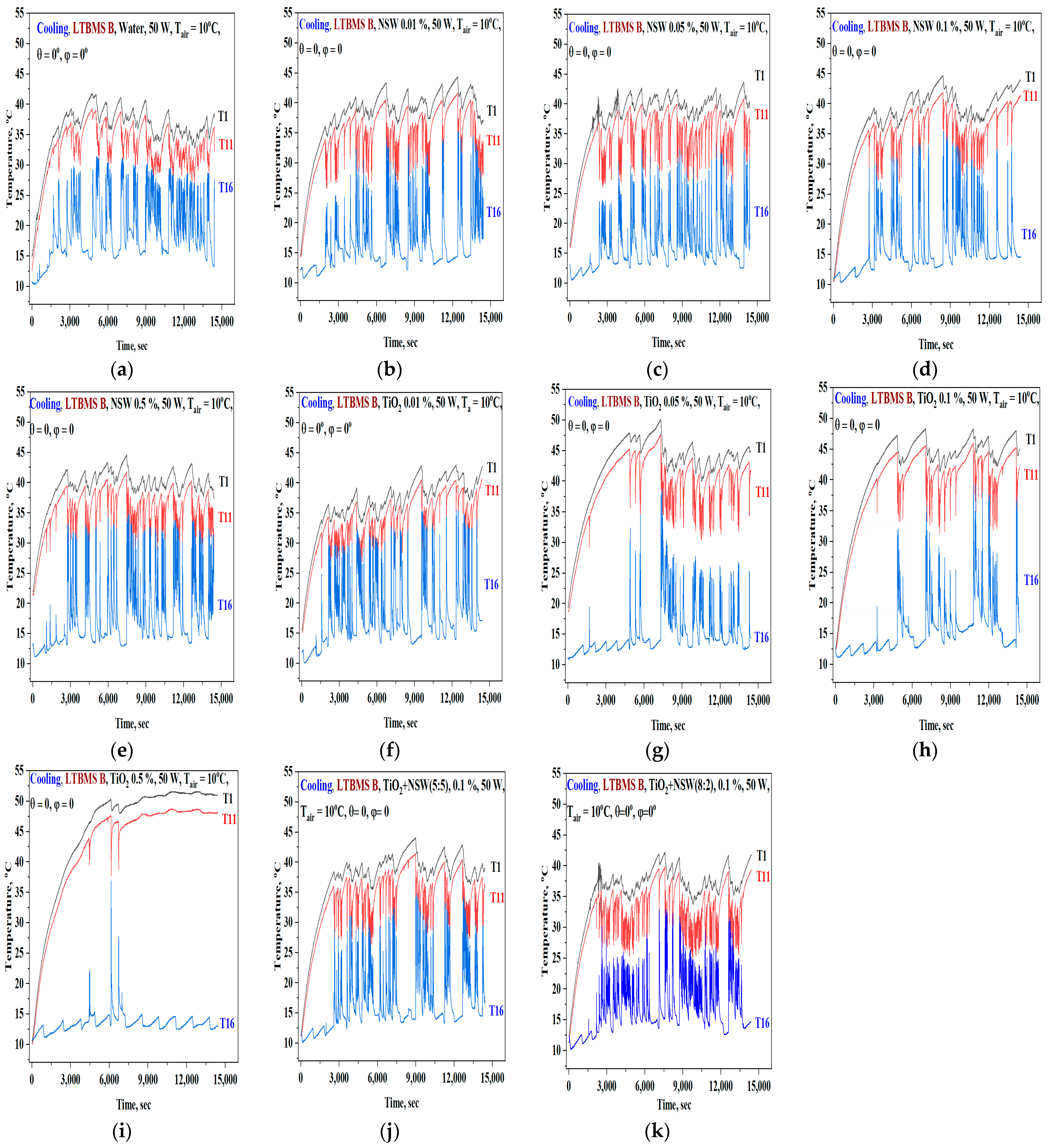 Energies 18 03687 g011