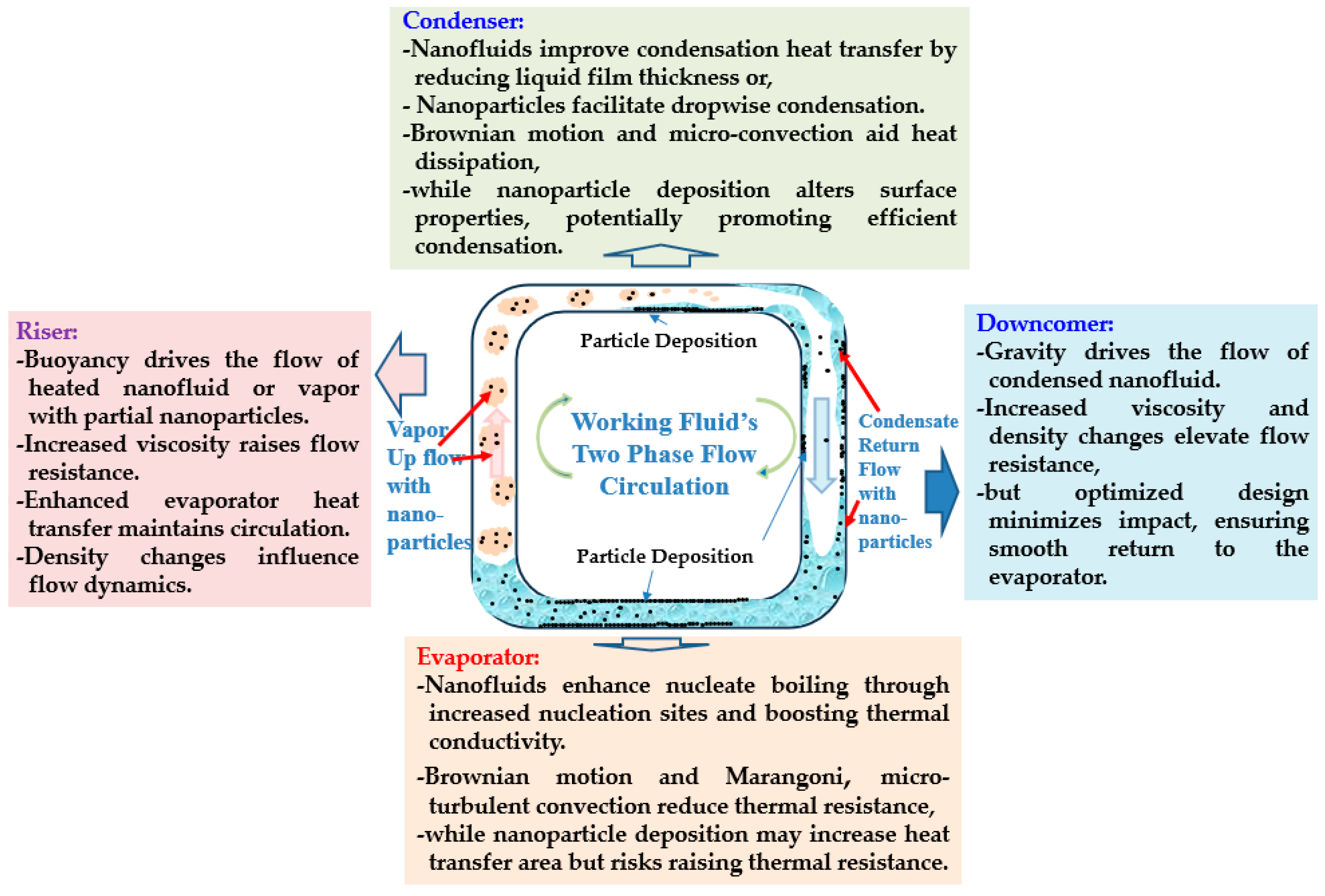 Energies 18 03687 g012