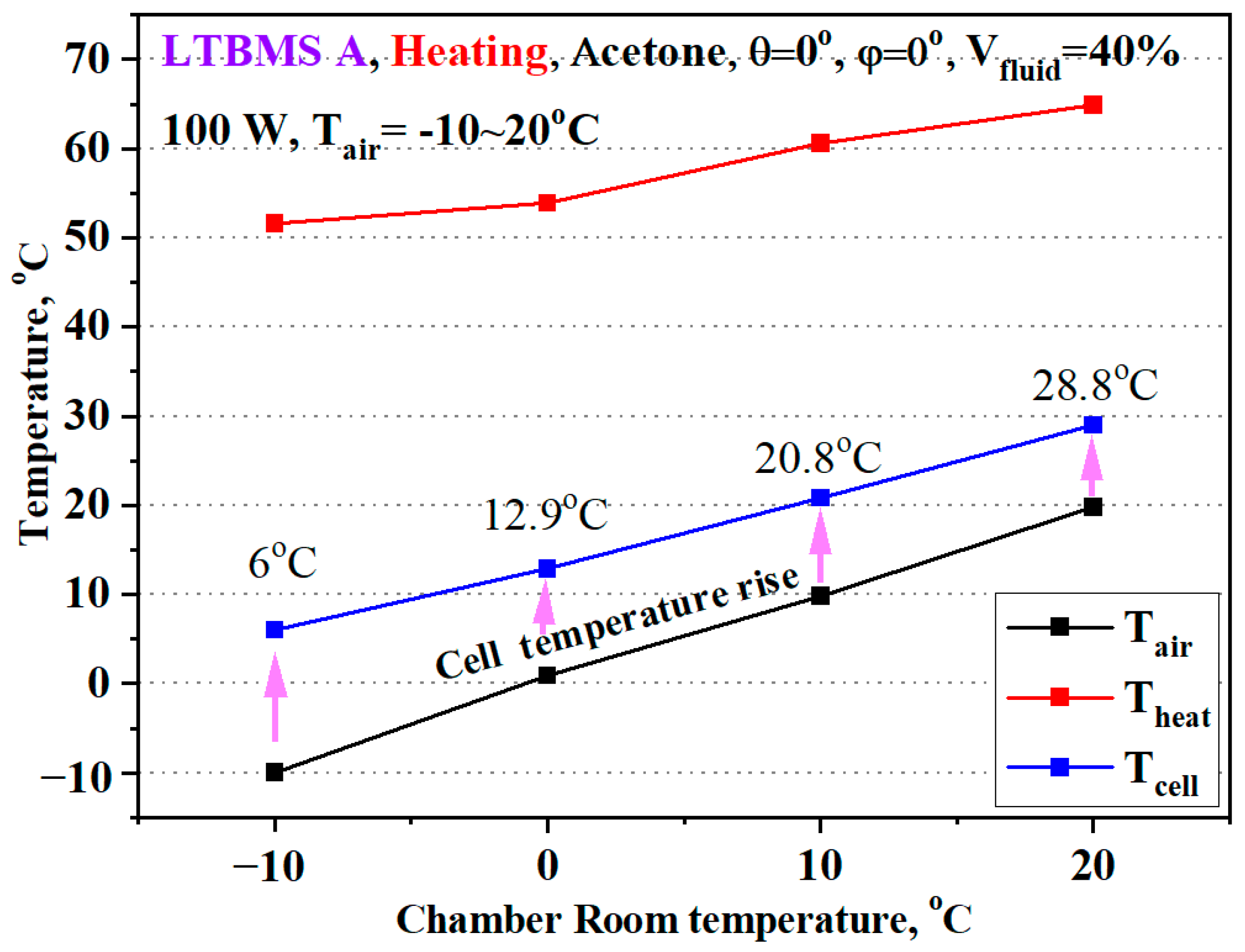 Energies 18 03687 g016
