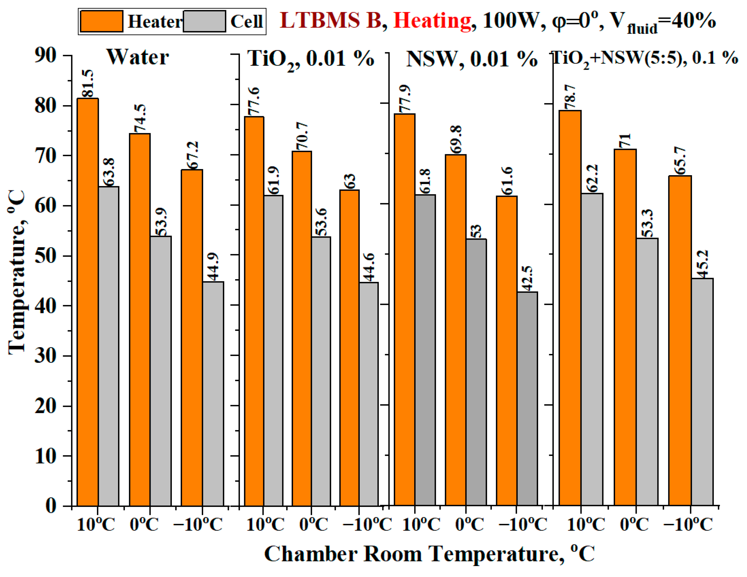 Energies 18 03687 g017
