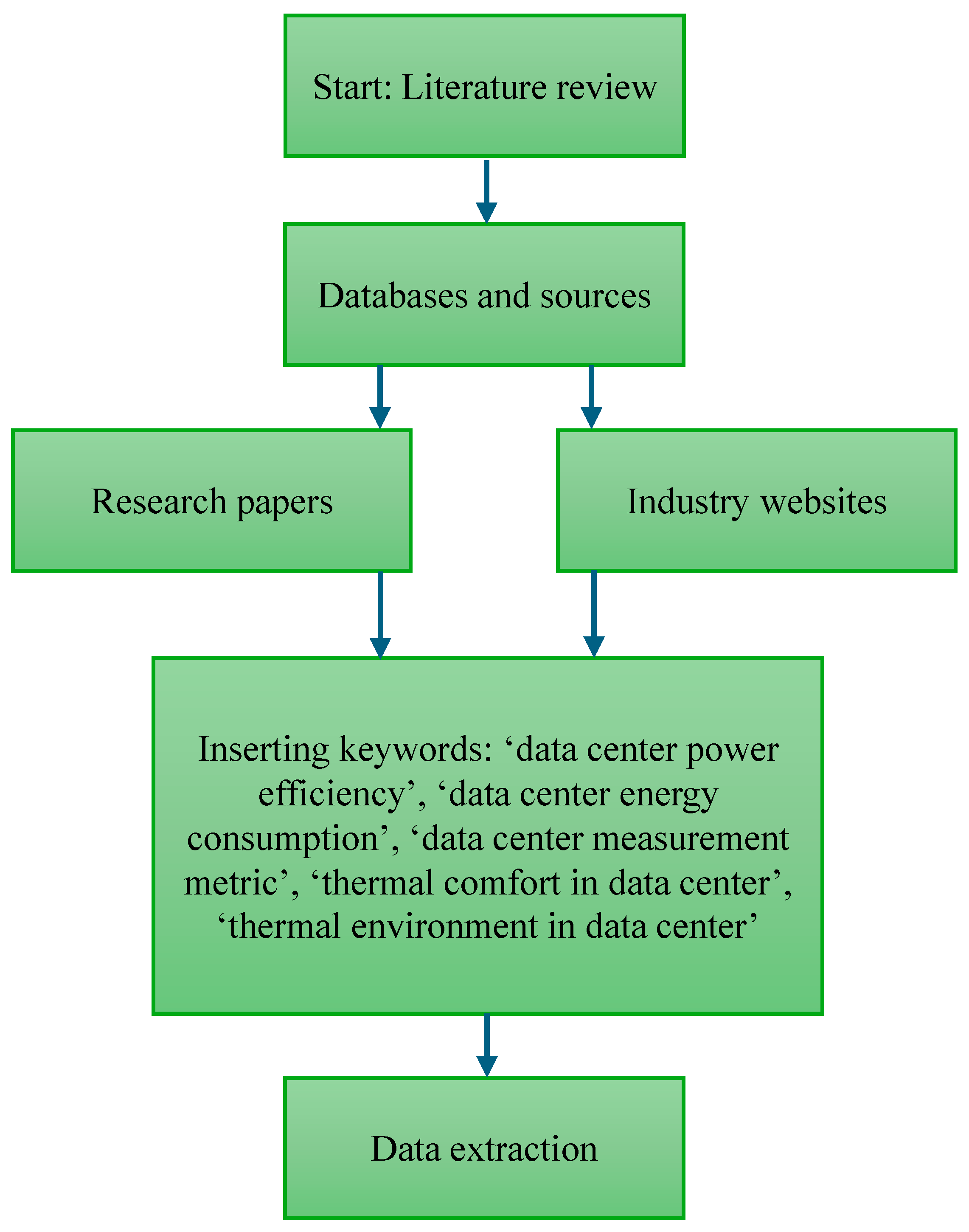 Energies 18 03689 g001