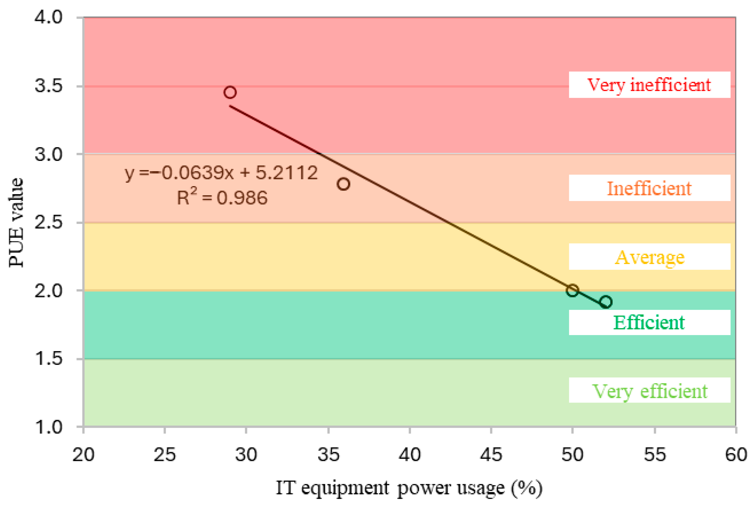 Energies 18 03689 g002