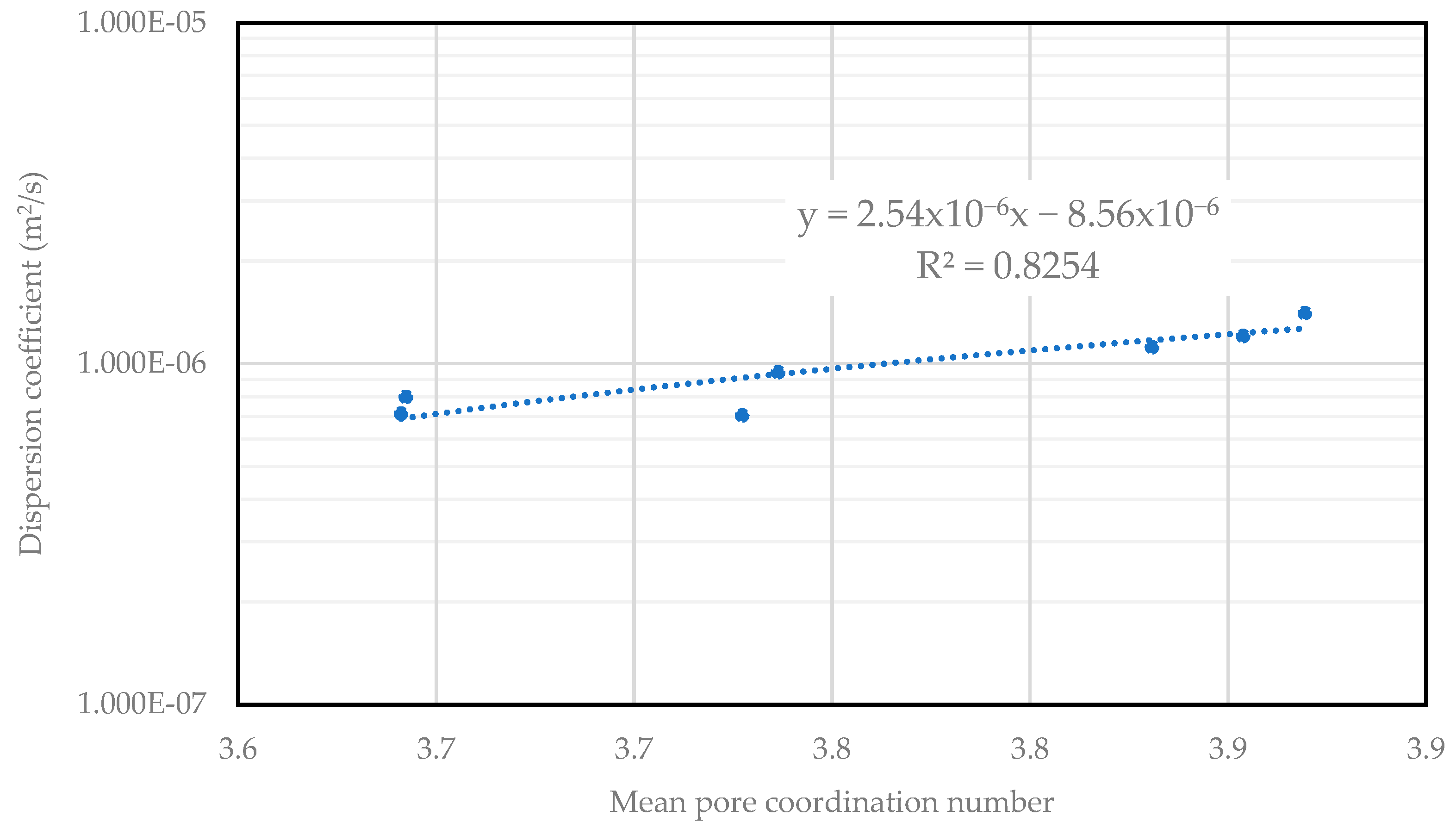 Energies 18 03693 g003