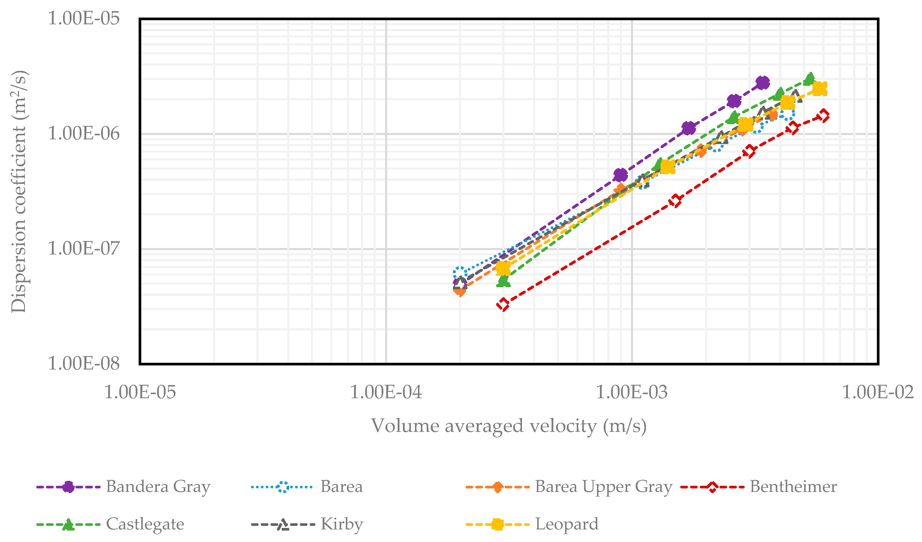 Energies 18 03693 g004