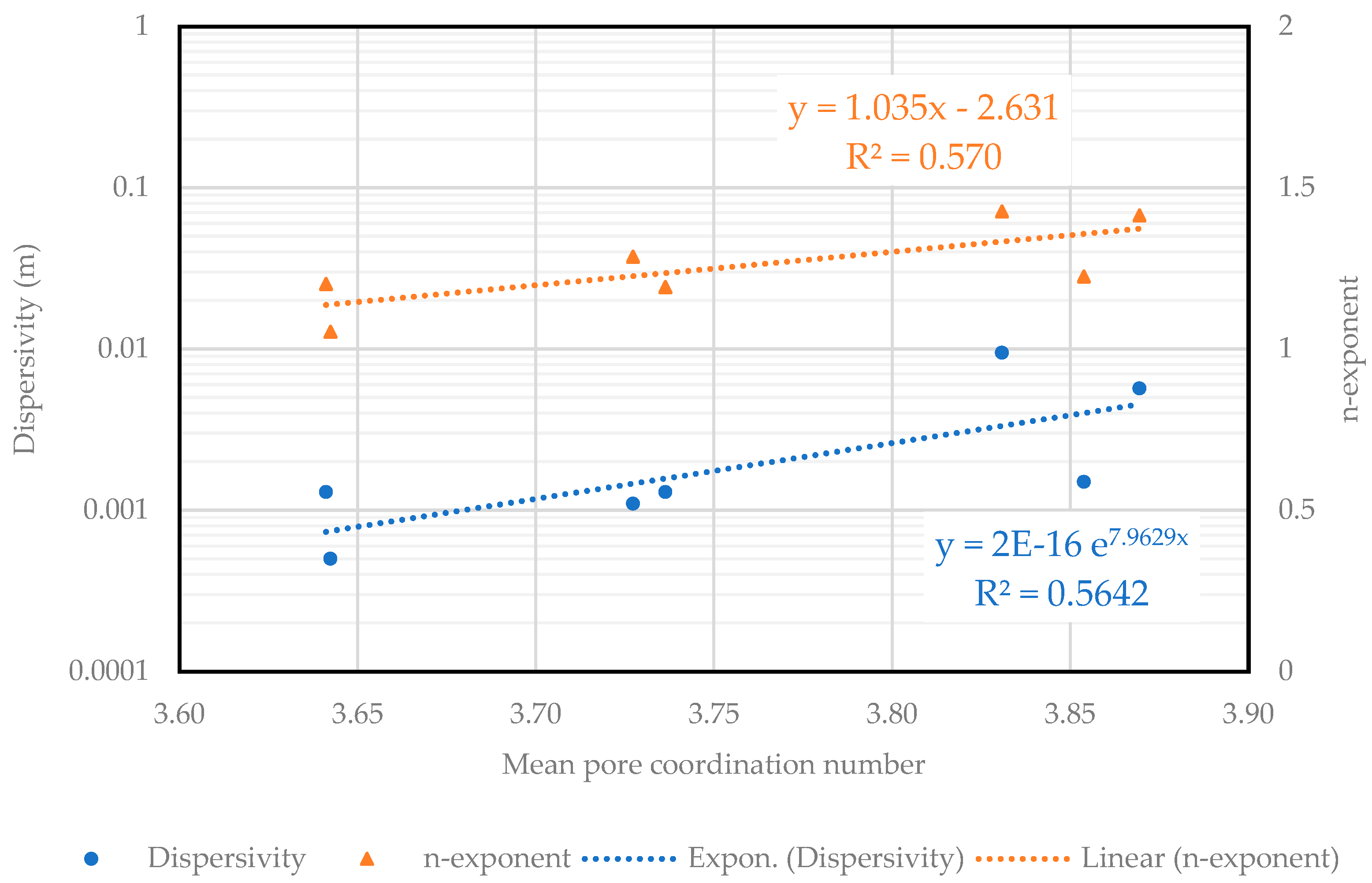 Energies 18 03693 g006