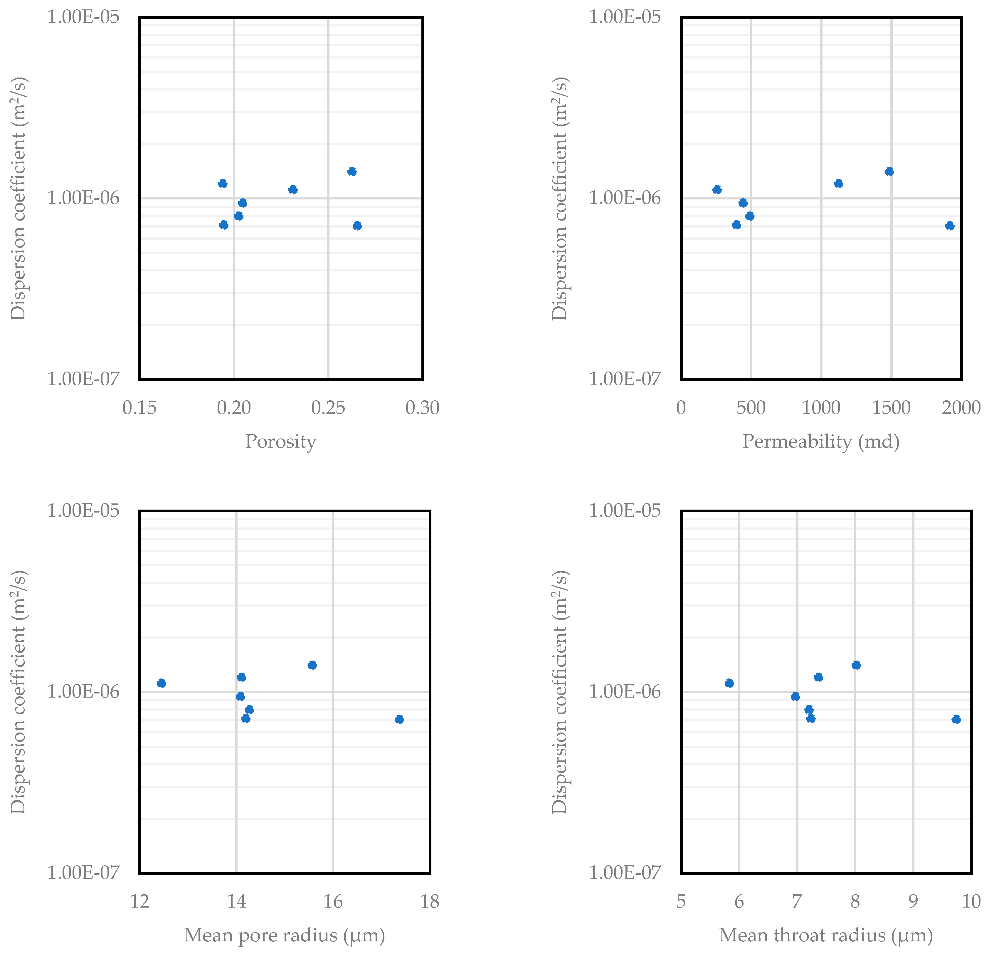 Energies 18 03693 g0a2a
