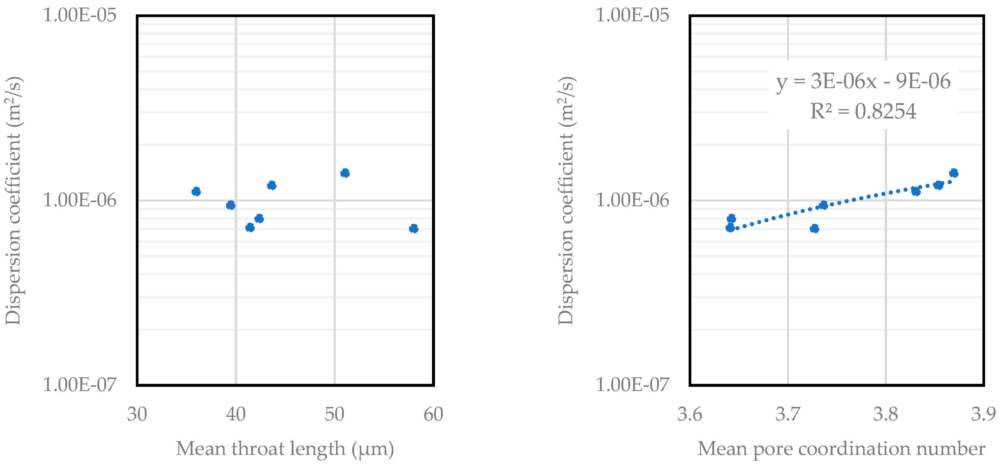 Energies 18 03693 g0a2b