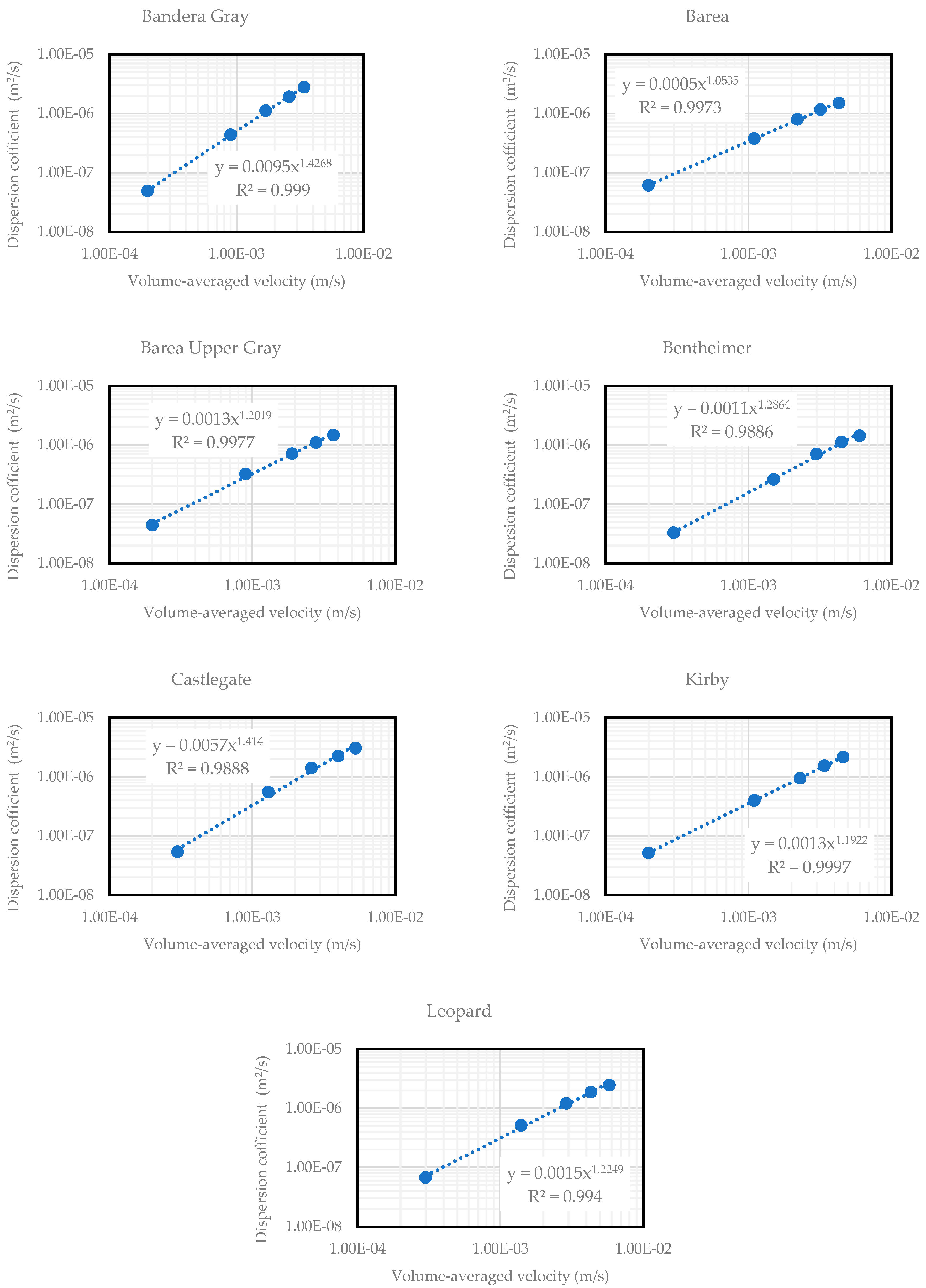 Energies 18 03693 g0a4