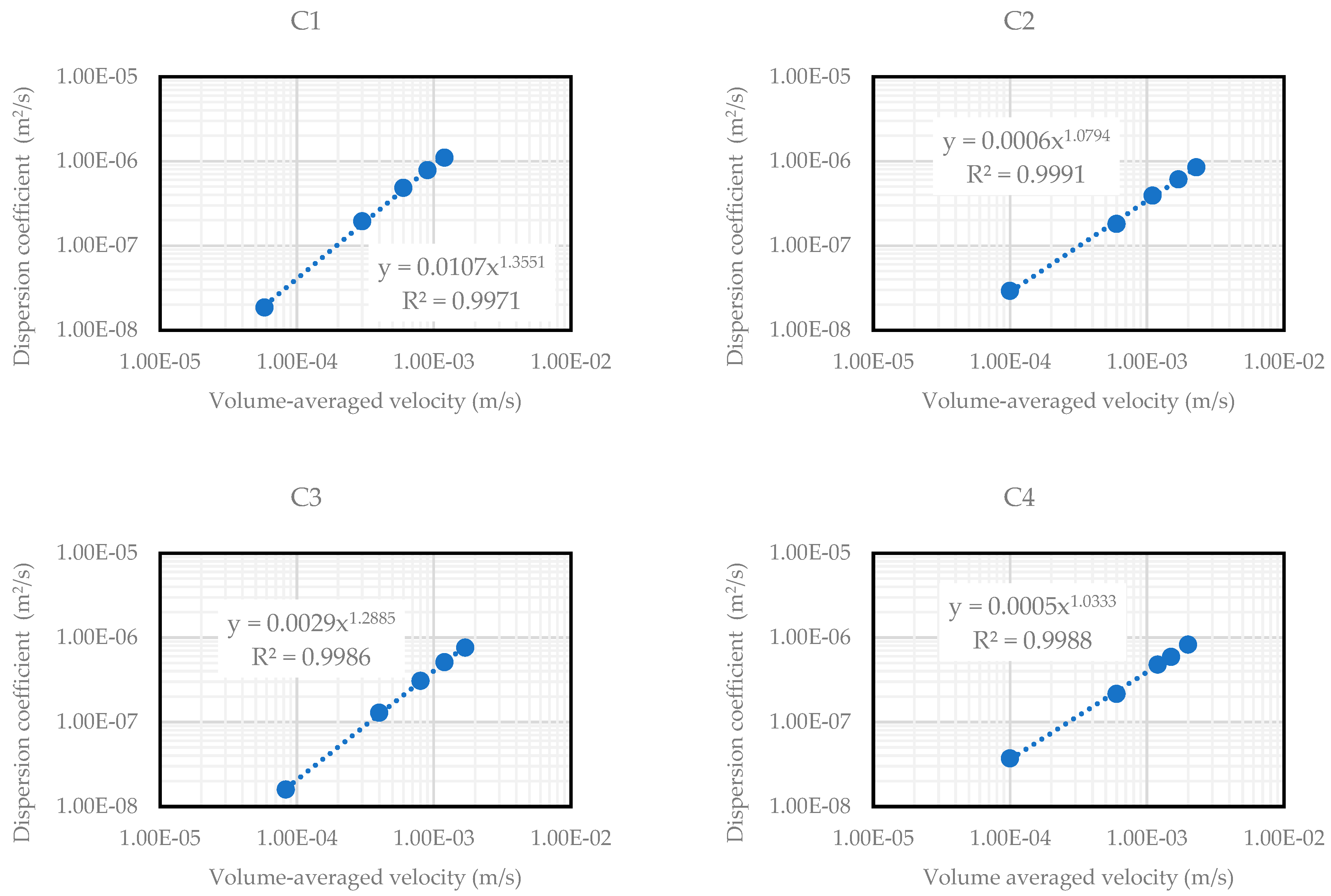 Energies 18 03693 g0a5