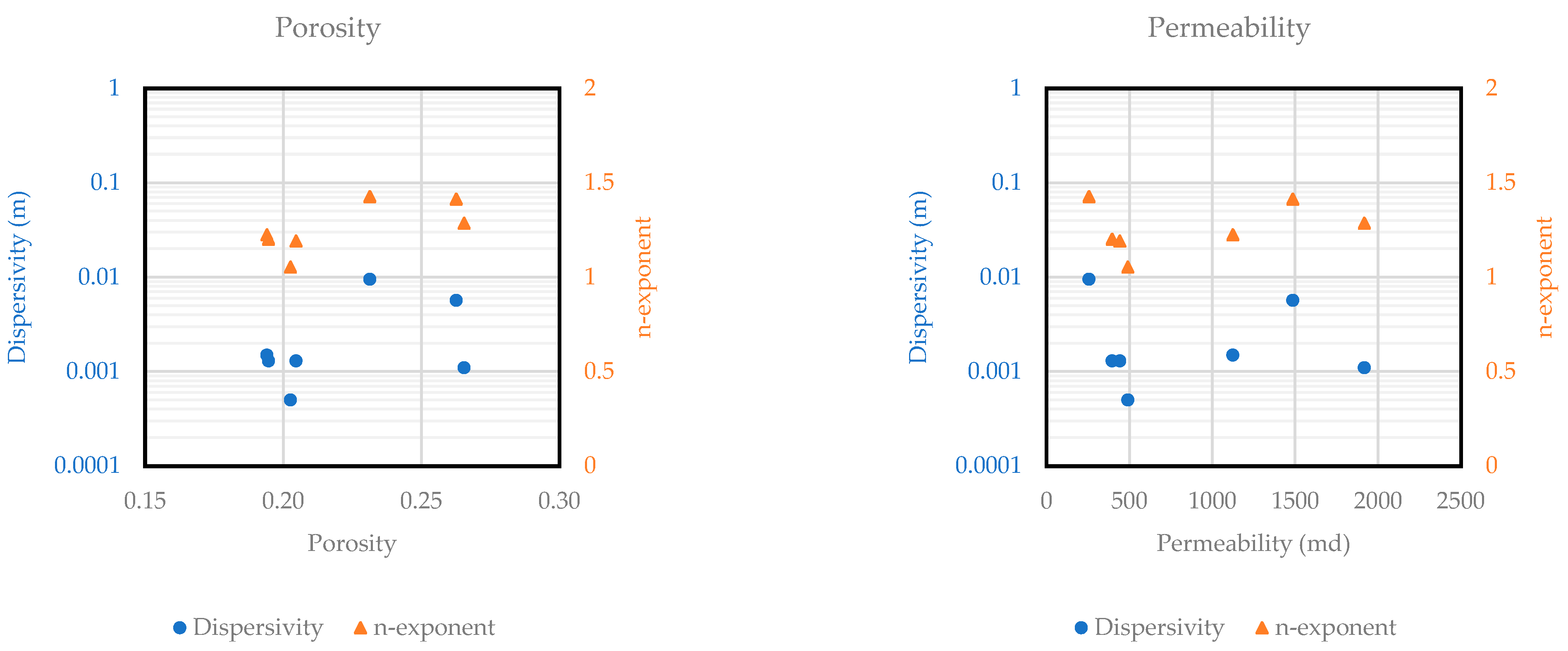 Energies 18 03693 g0a6a