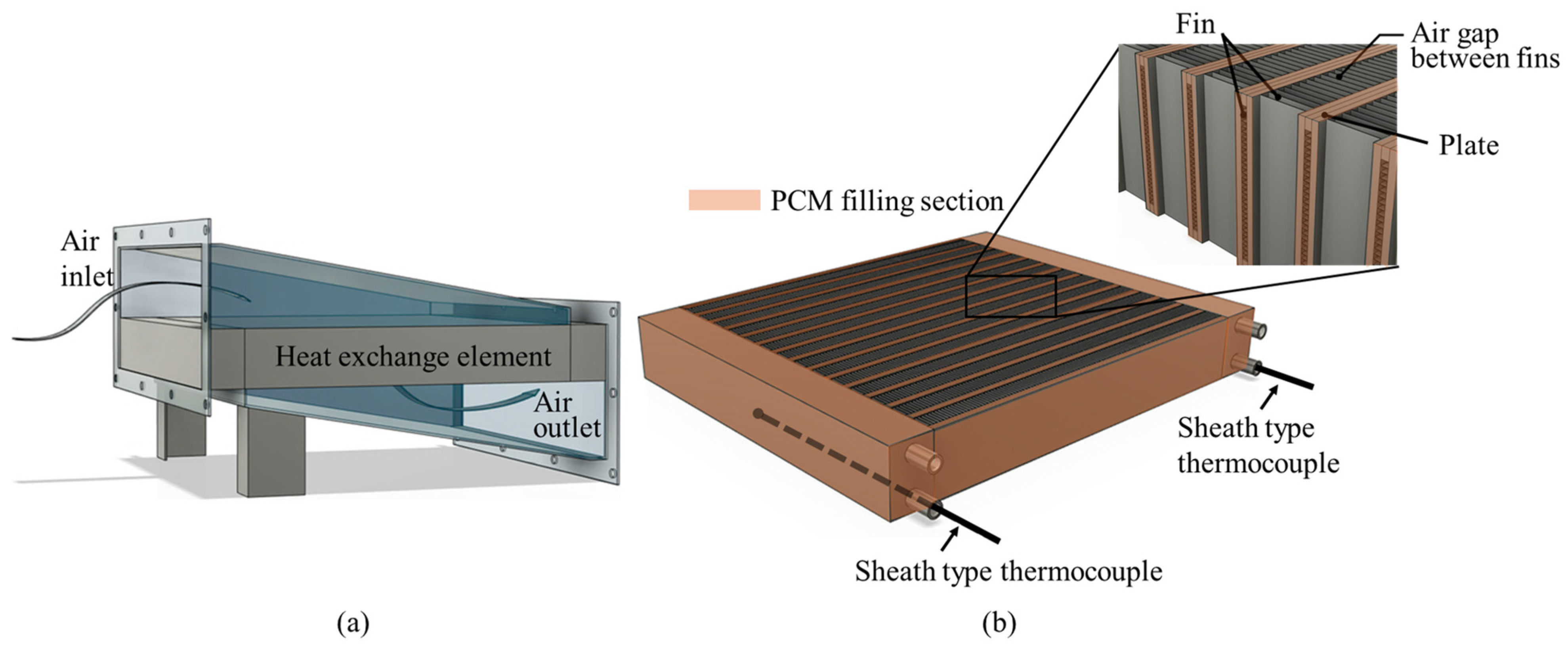 Energies 18 03694 g003