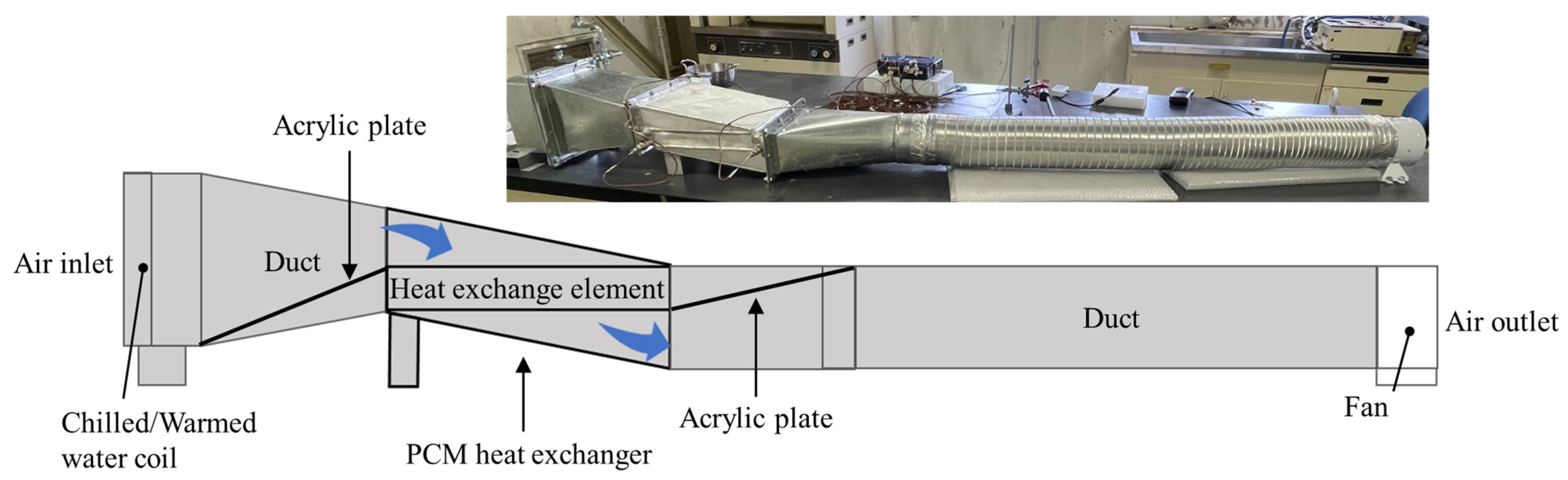 Energies 18 03694 g004