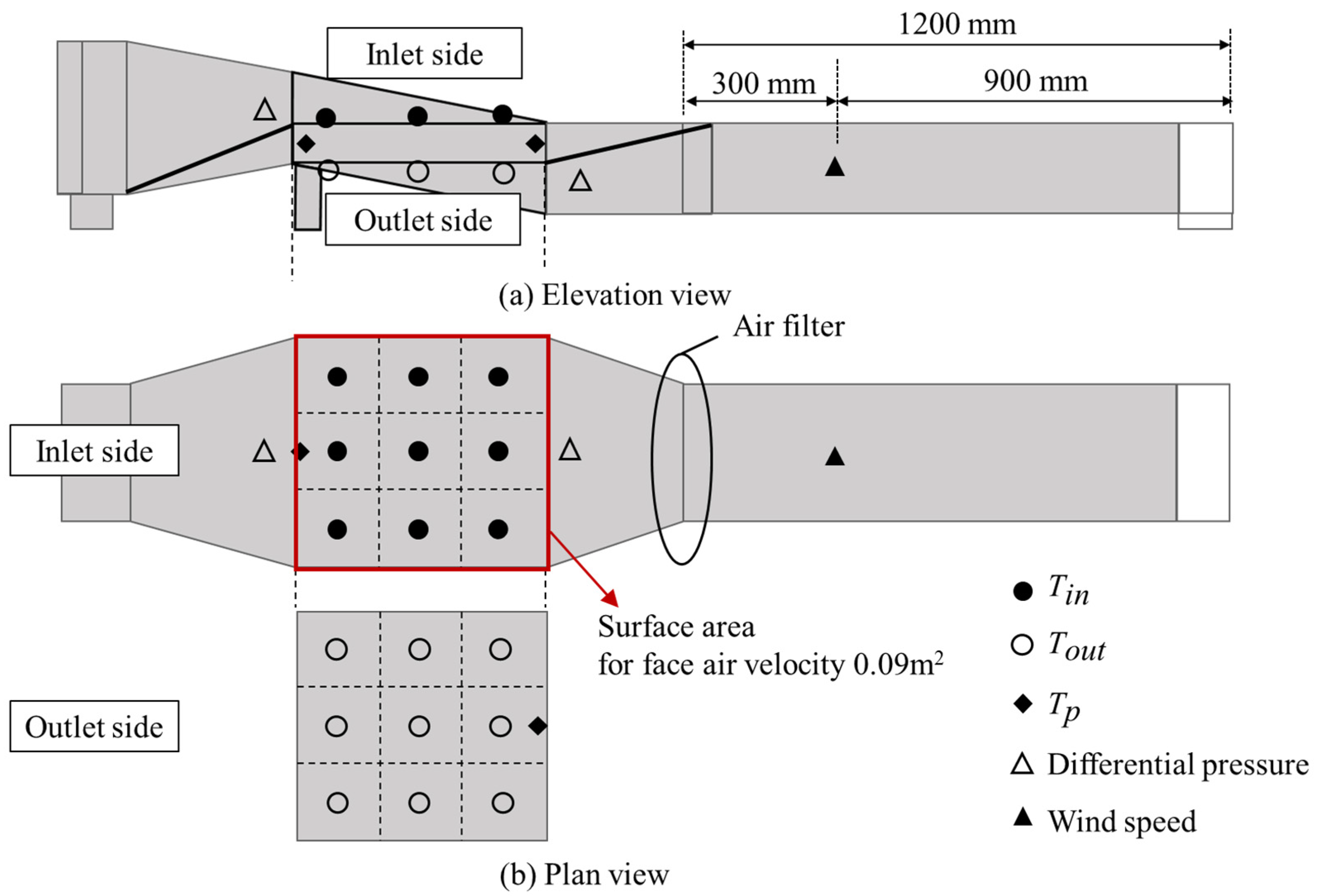 Energies 18 03694 g005