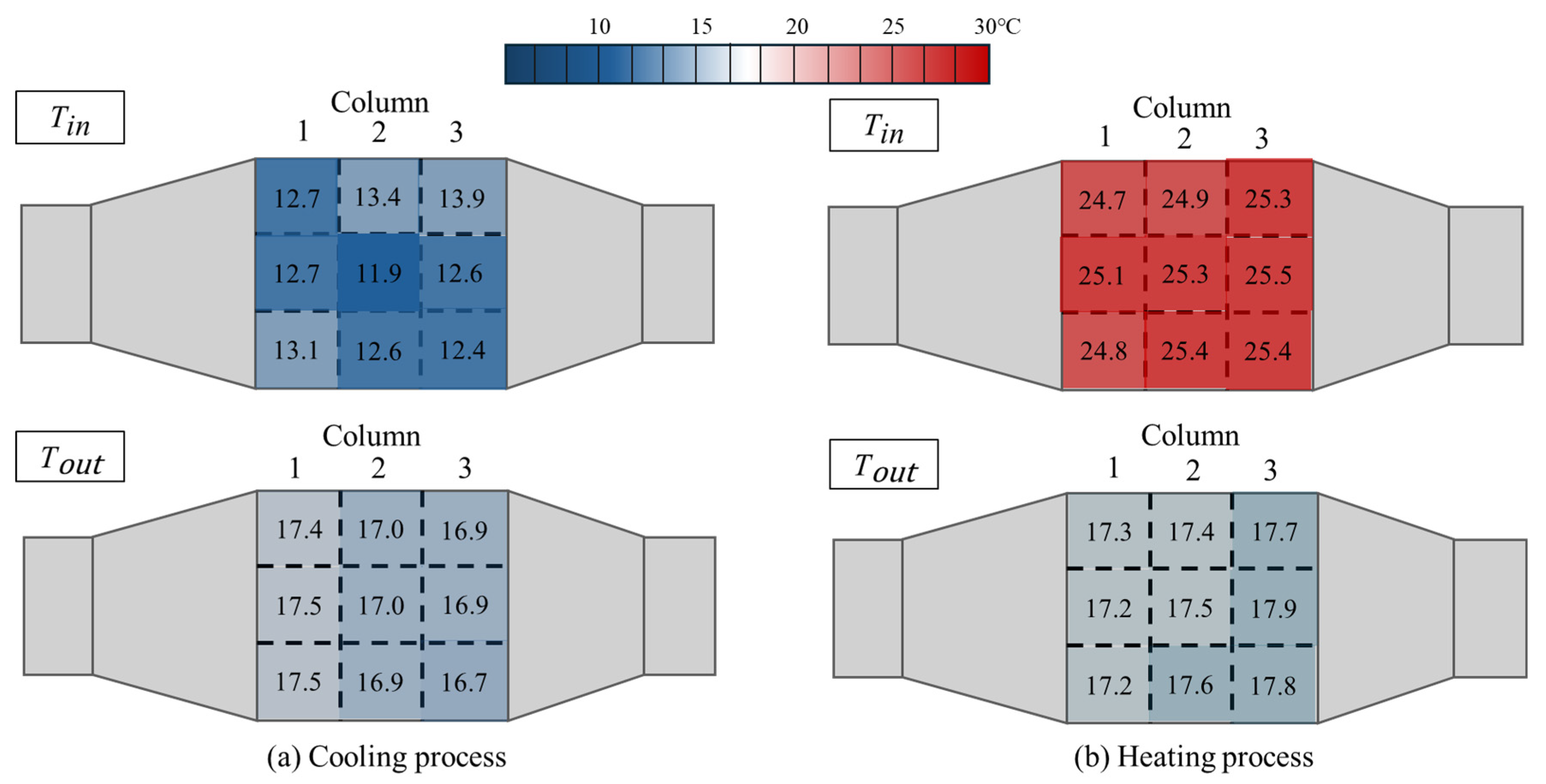 Energies 18 03694 g006